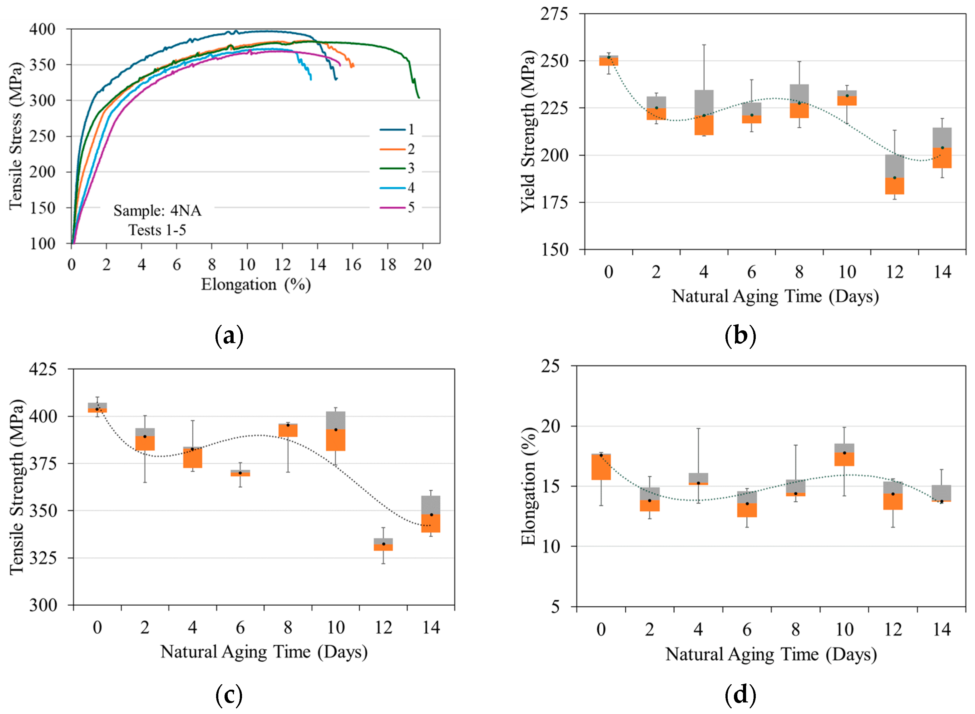 Applsci 15 03674 g004