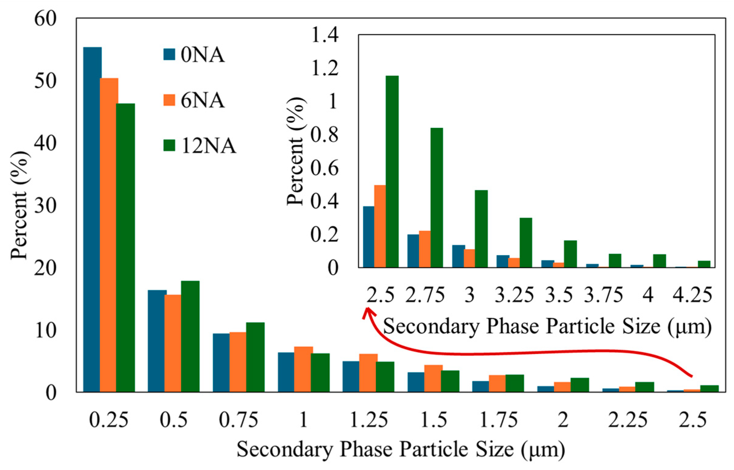 Applsci 15 03674 g006