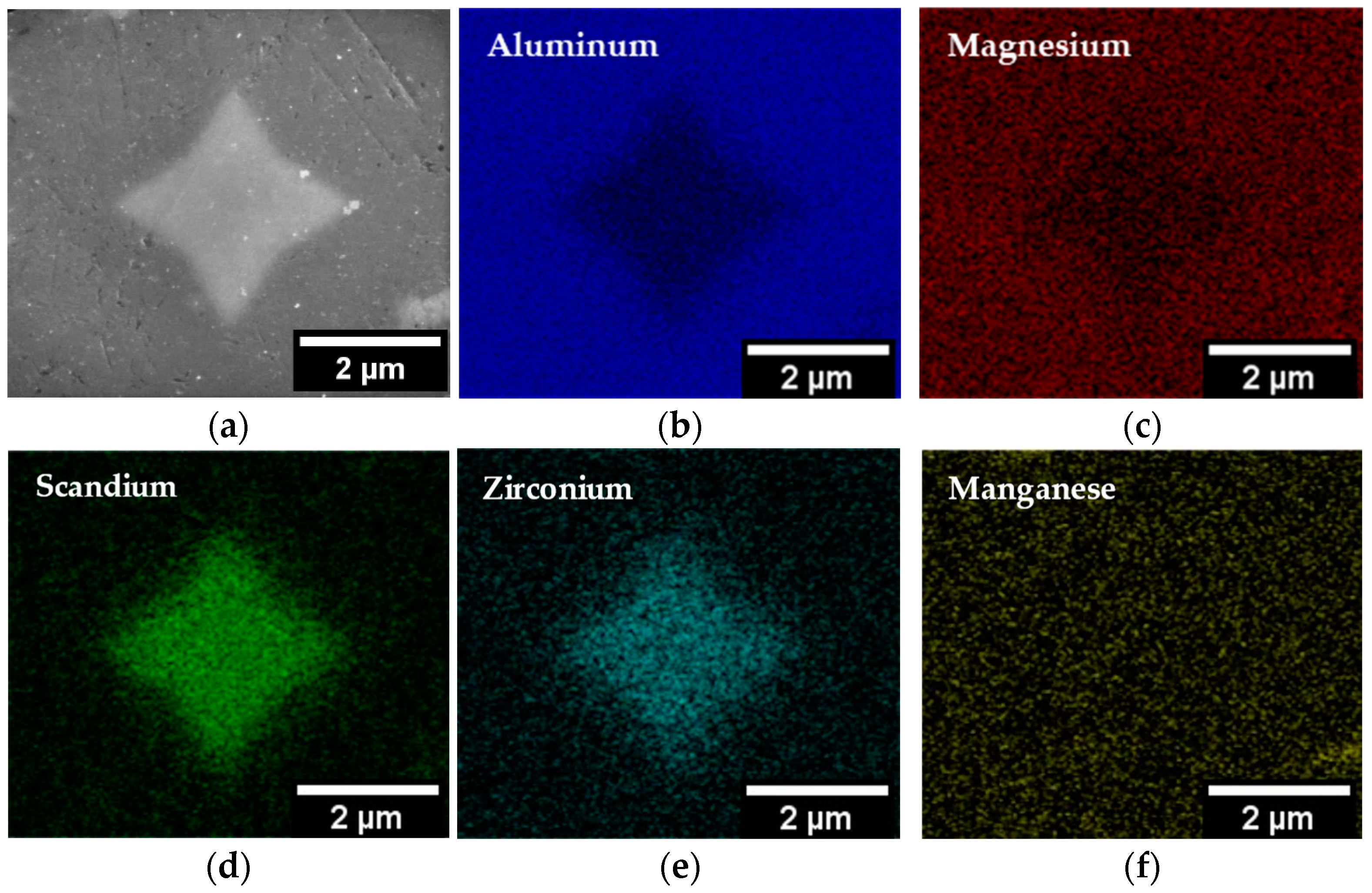 Applsci 15 03674 g007