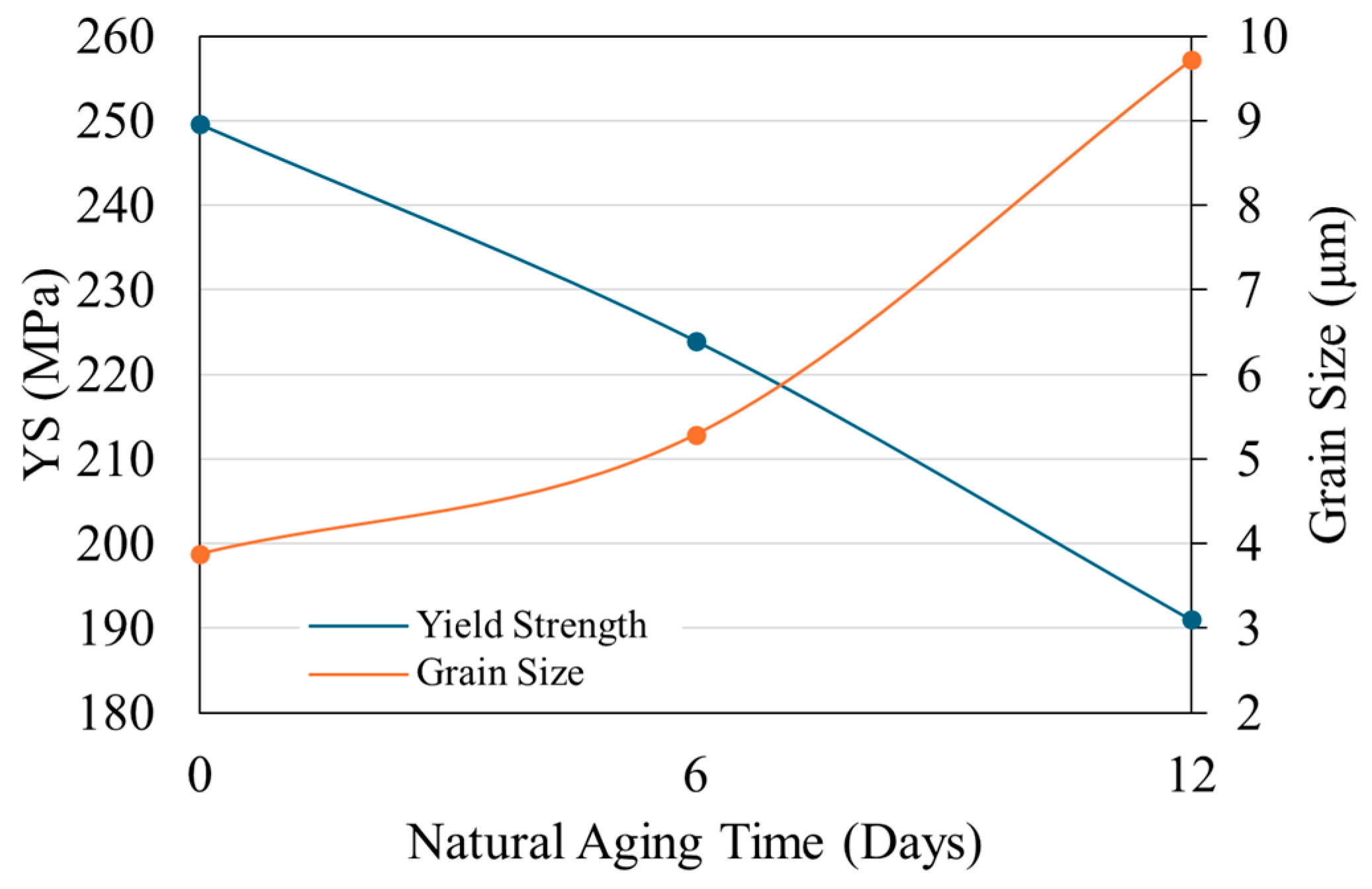 Applsci 15 03674 g010