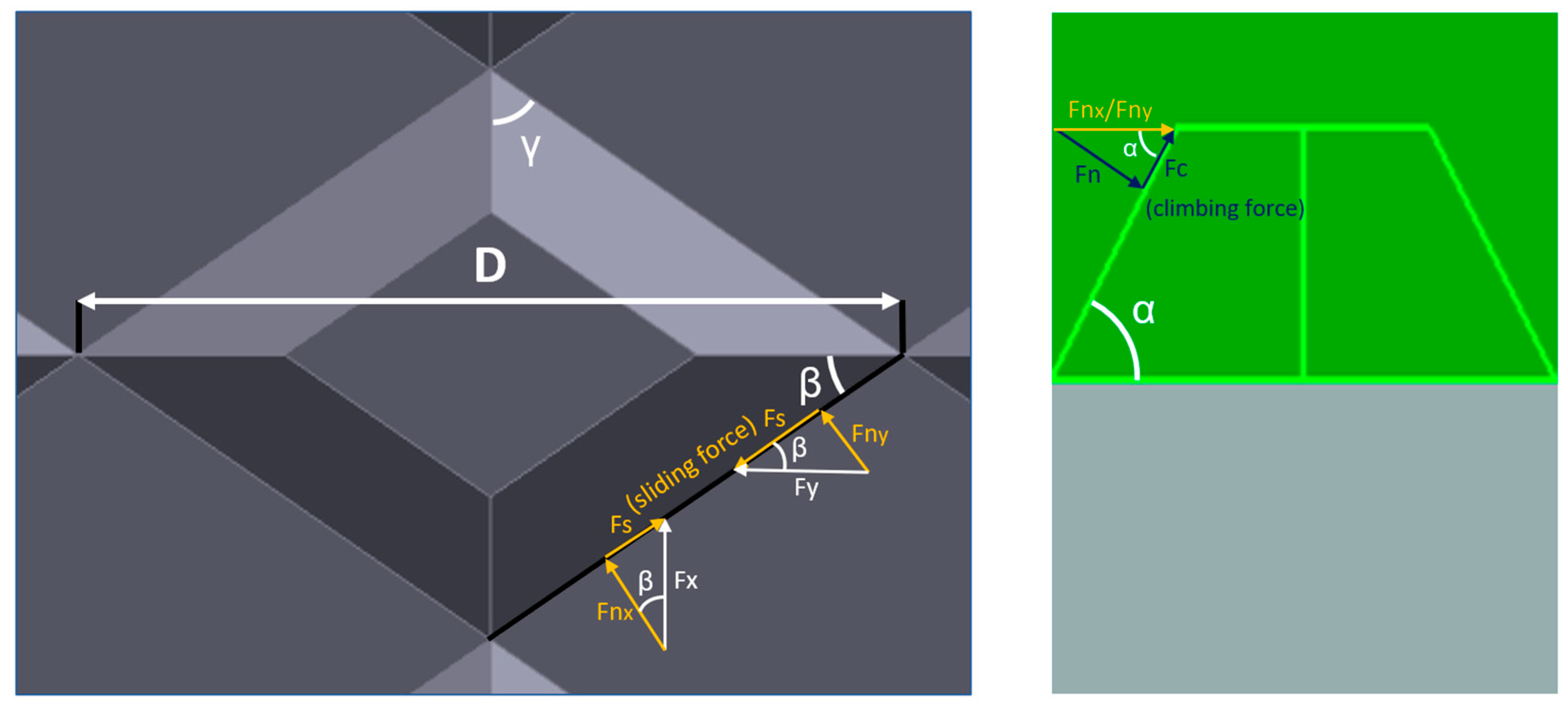 Applsci 15 03675 g004