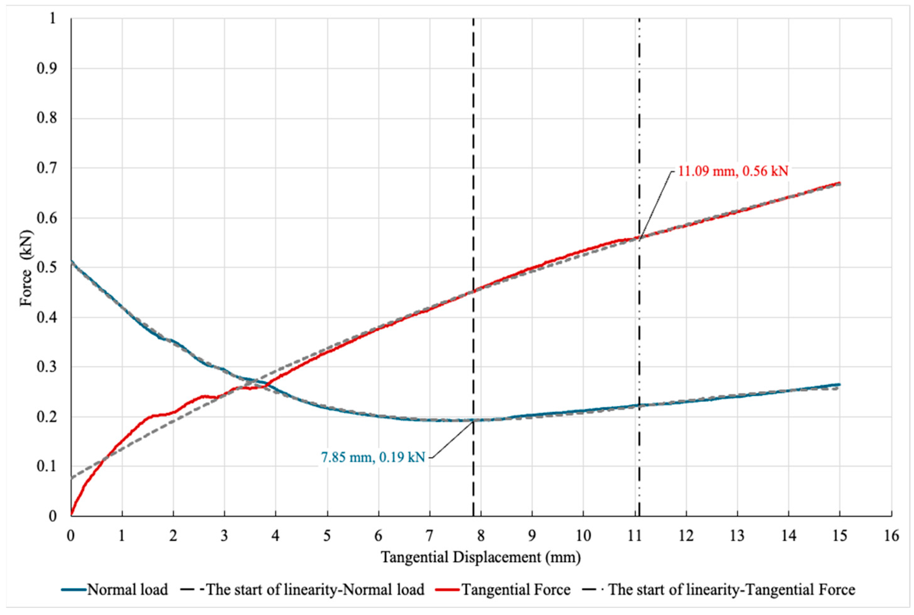 Applsci 15 03675 g010
