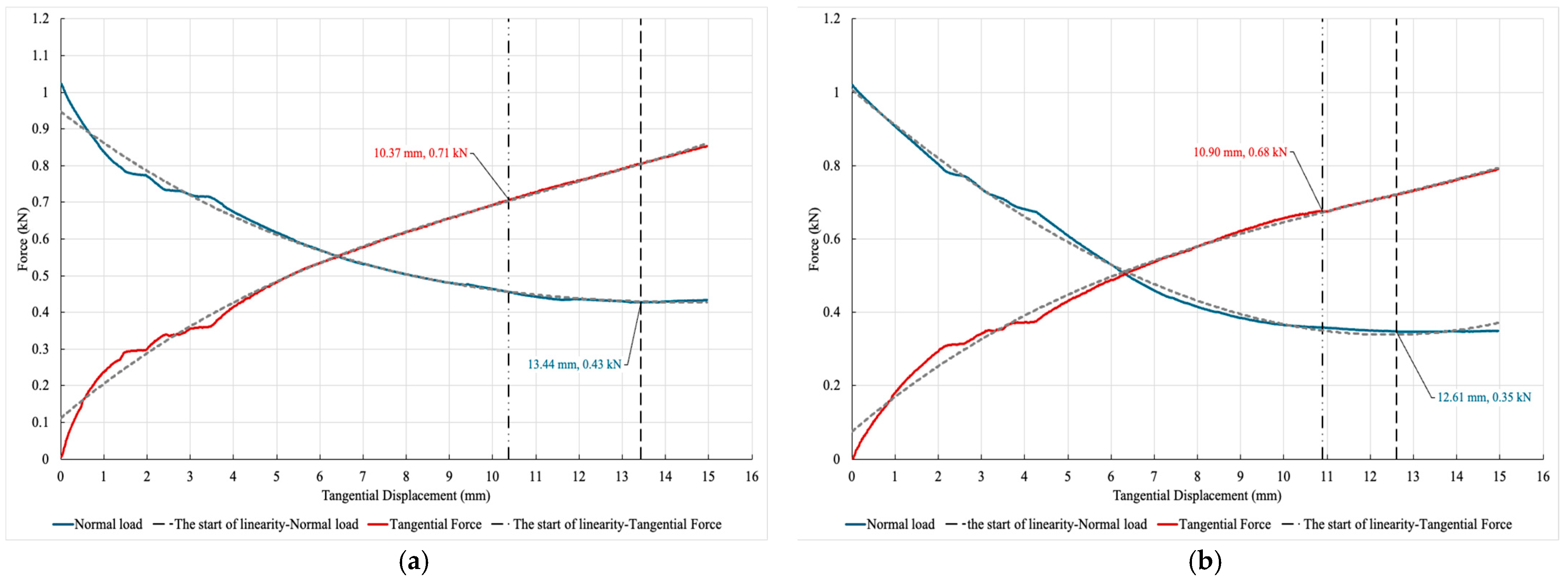 Applsci 15 03675 g011