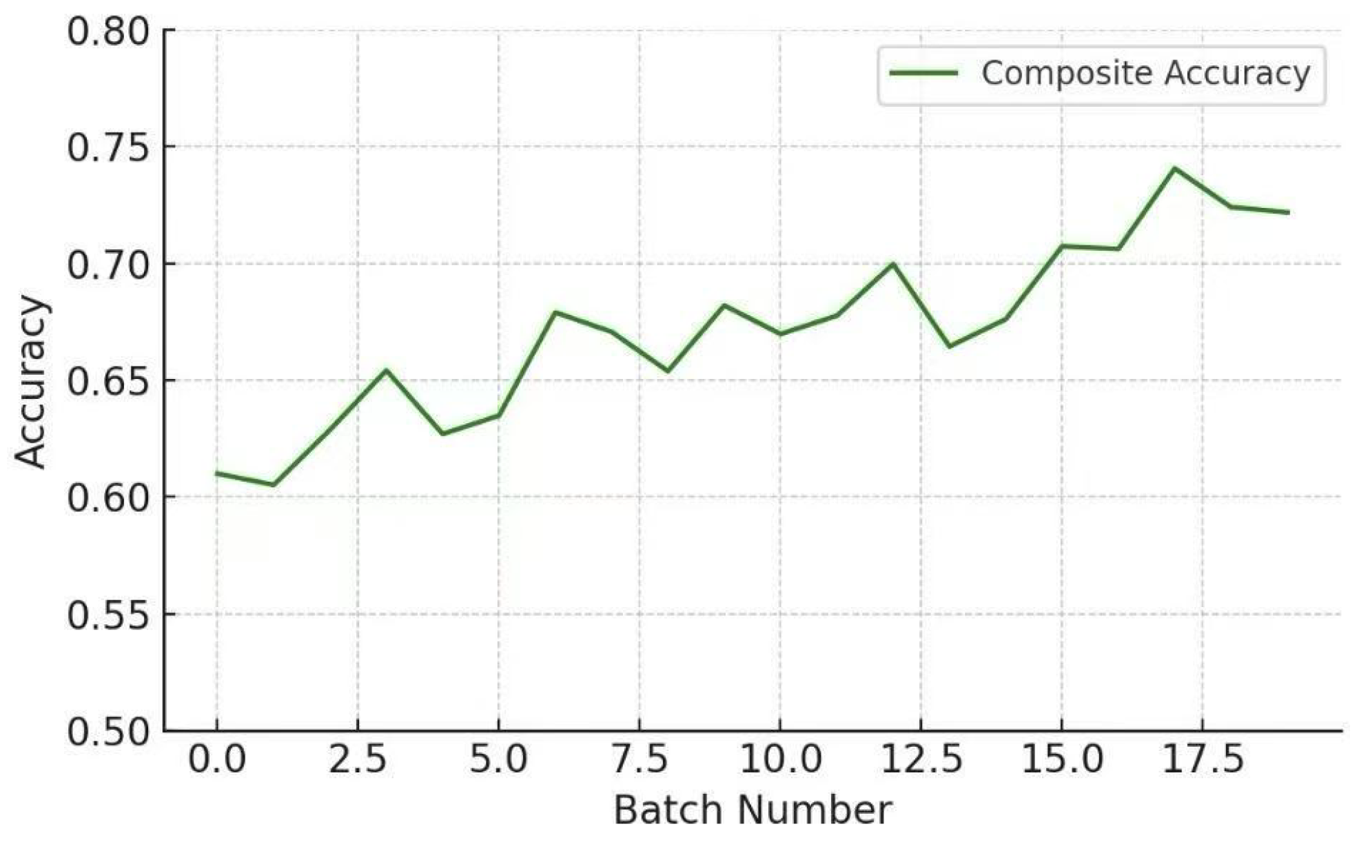 Applsci 15 03676 g002