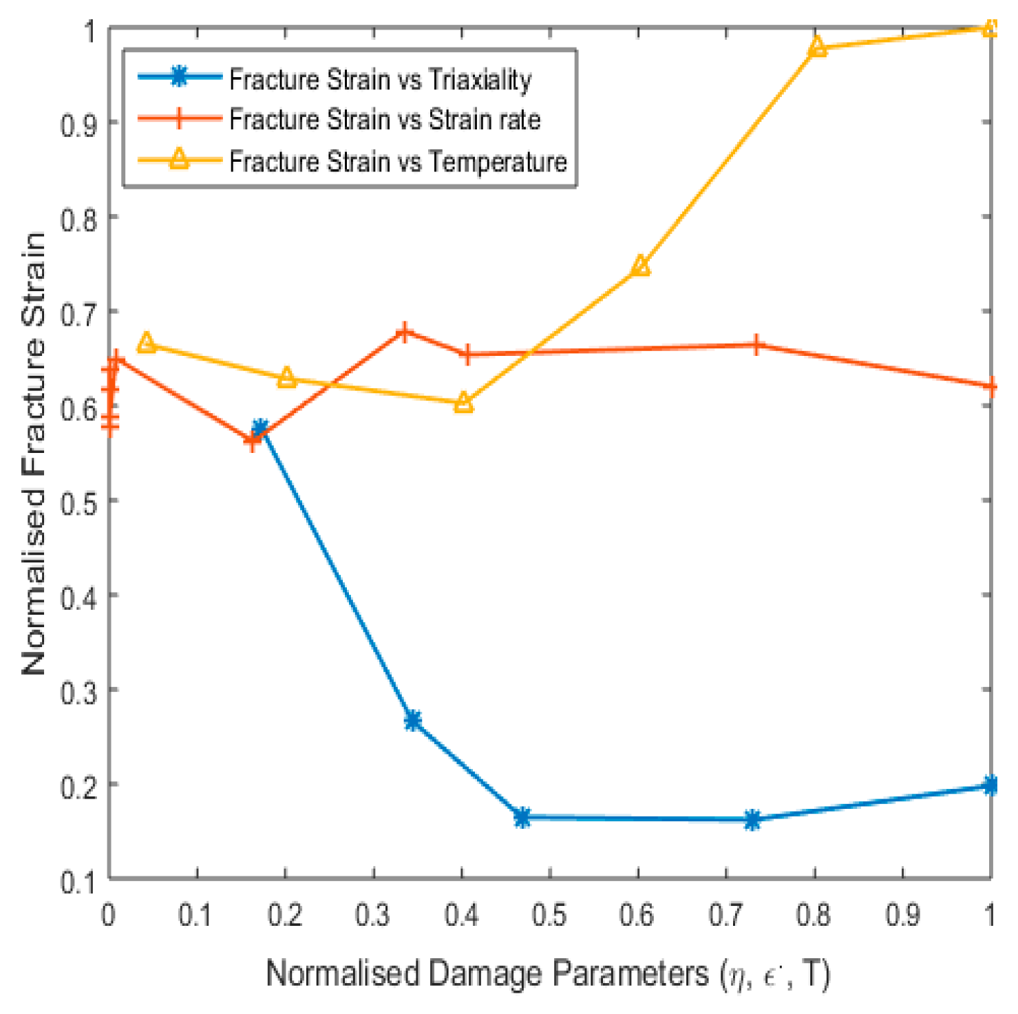 Applsci 15 03677 g002