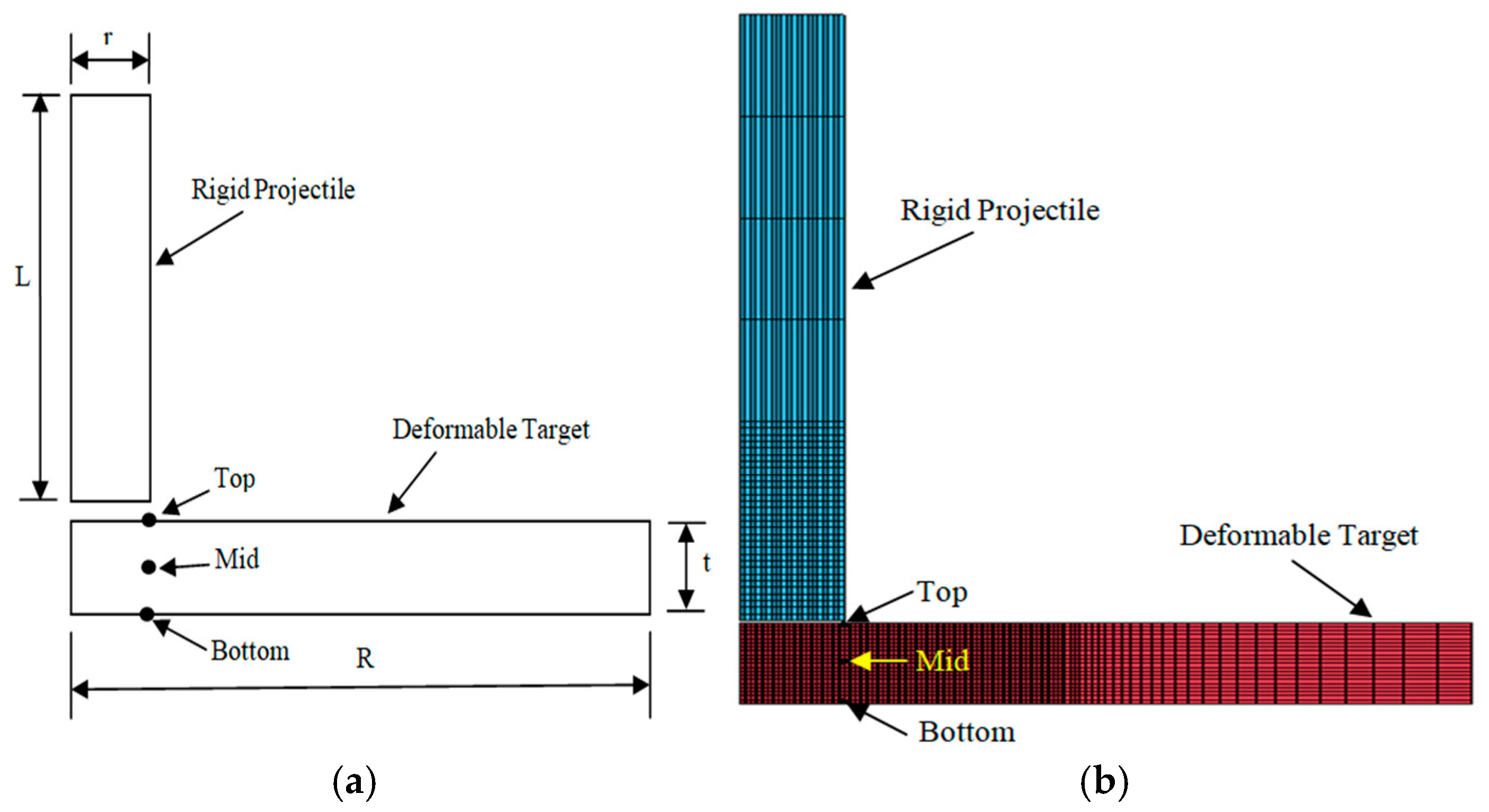 Applsci 15 03677 g003