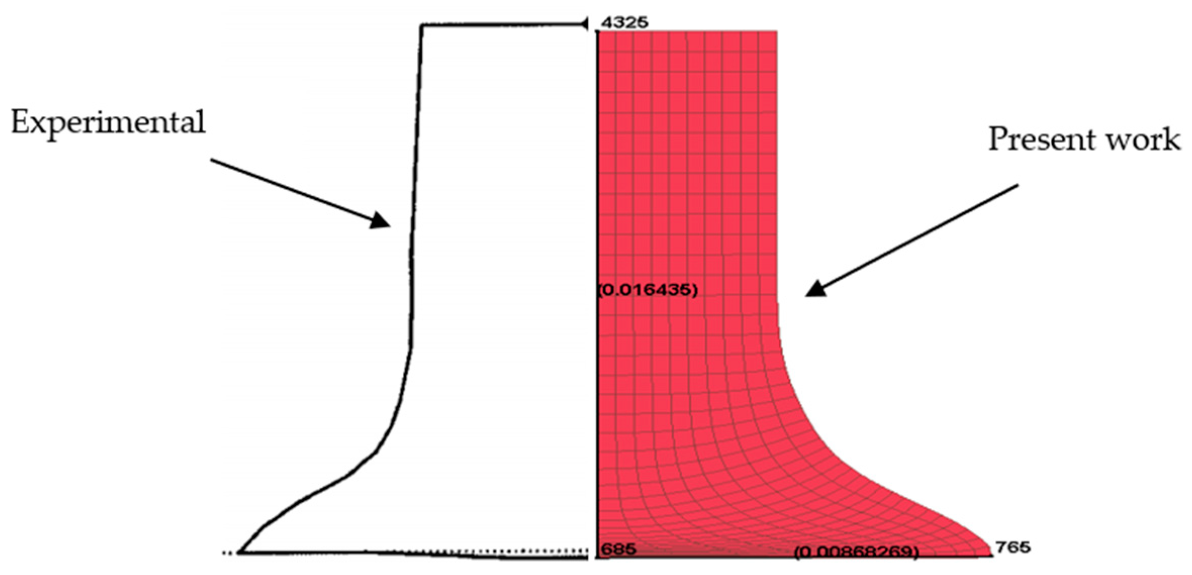 Applsci 15 03677 g005