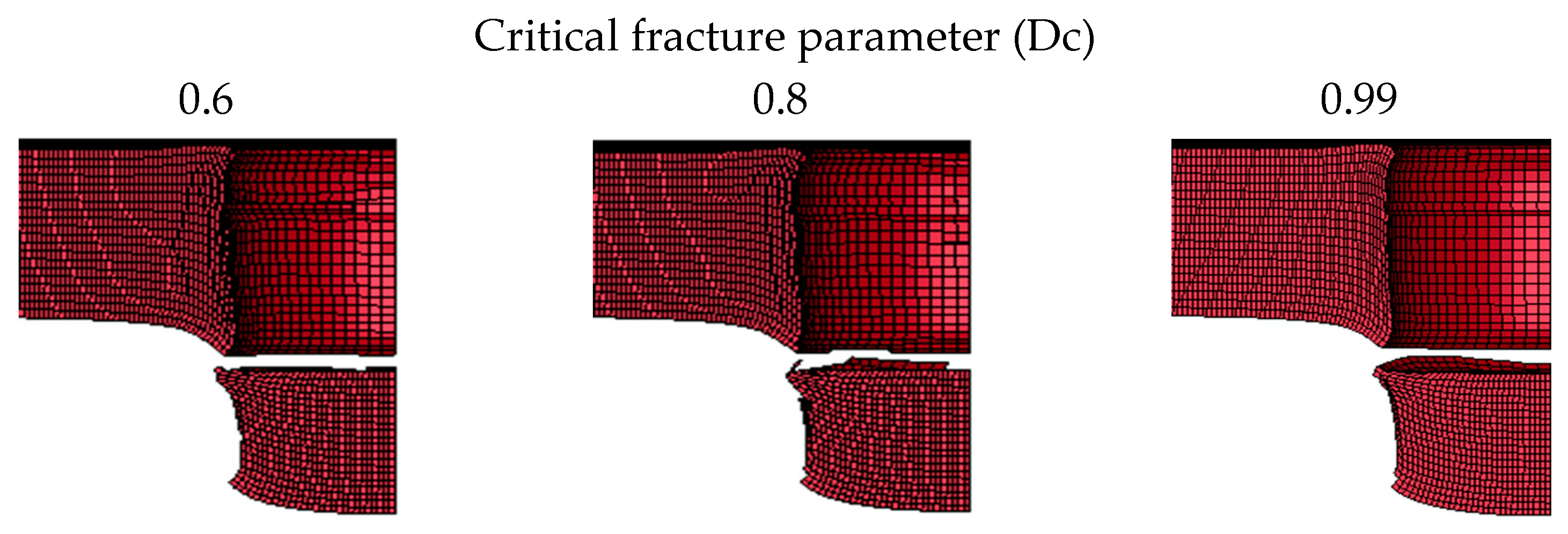 Applsci 15 03677 g008