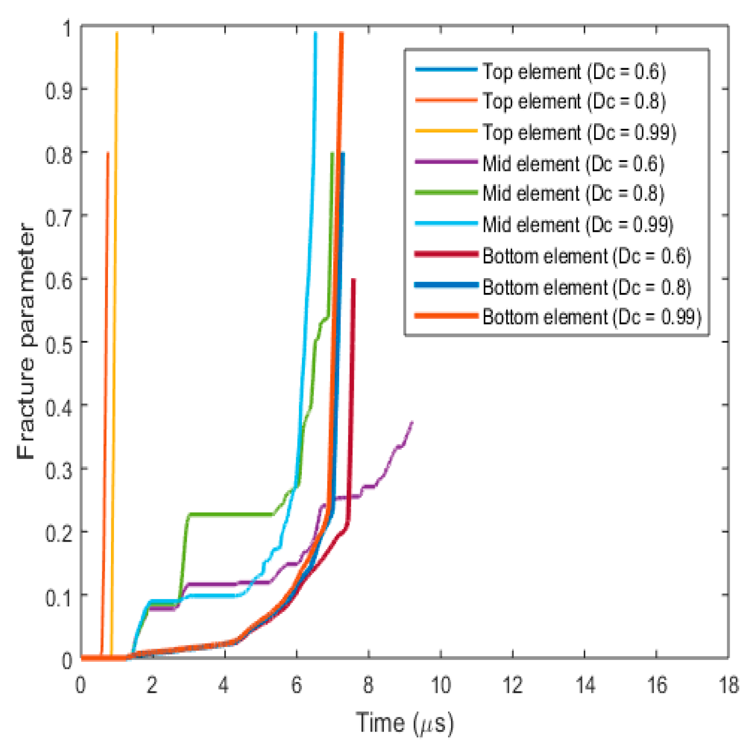 Applsci 15 03677 g010
