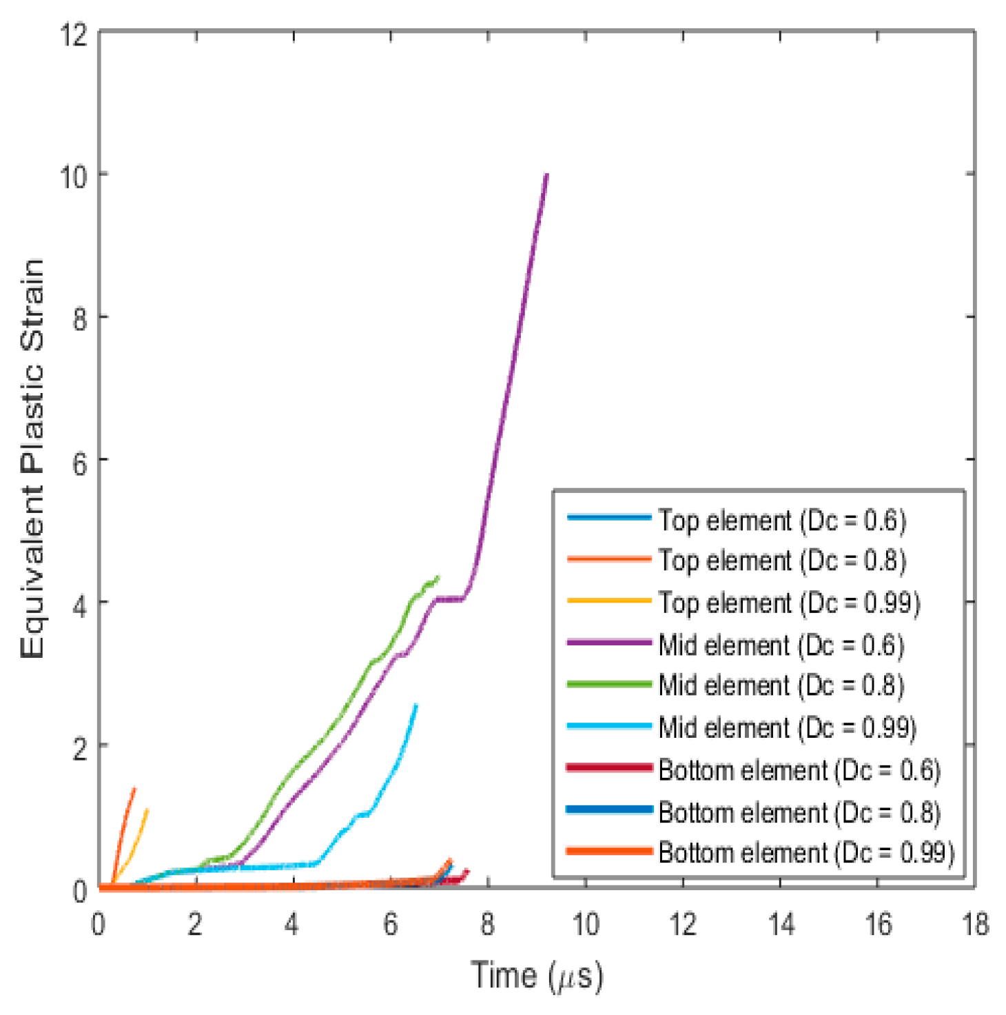 Applsci 15 03677 g011