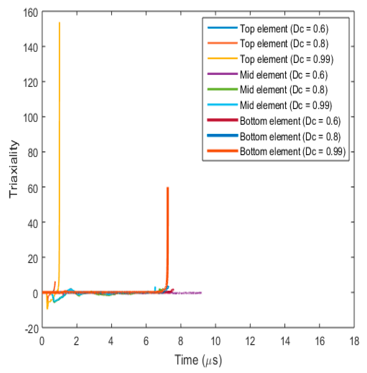 Applsci 15 03677 g013