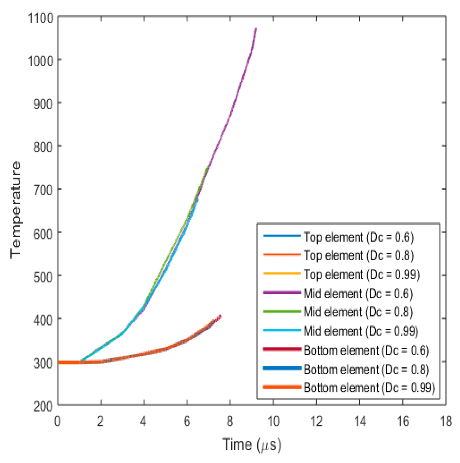 Applsci 15 03677 g014