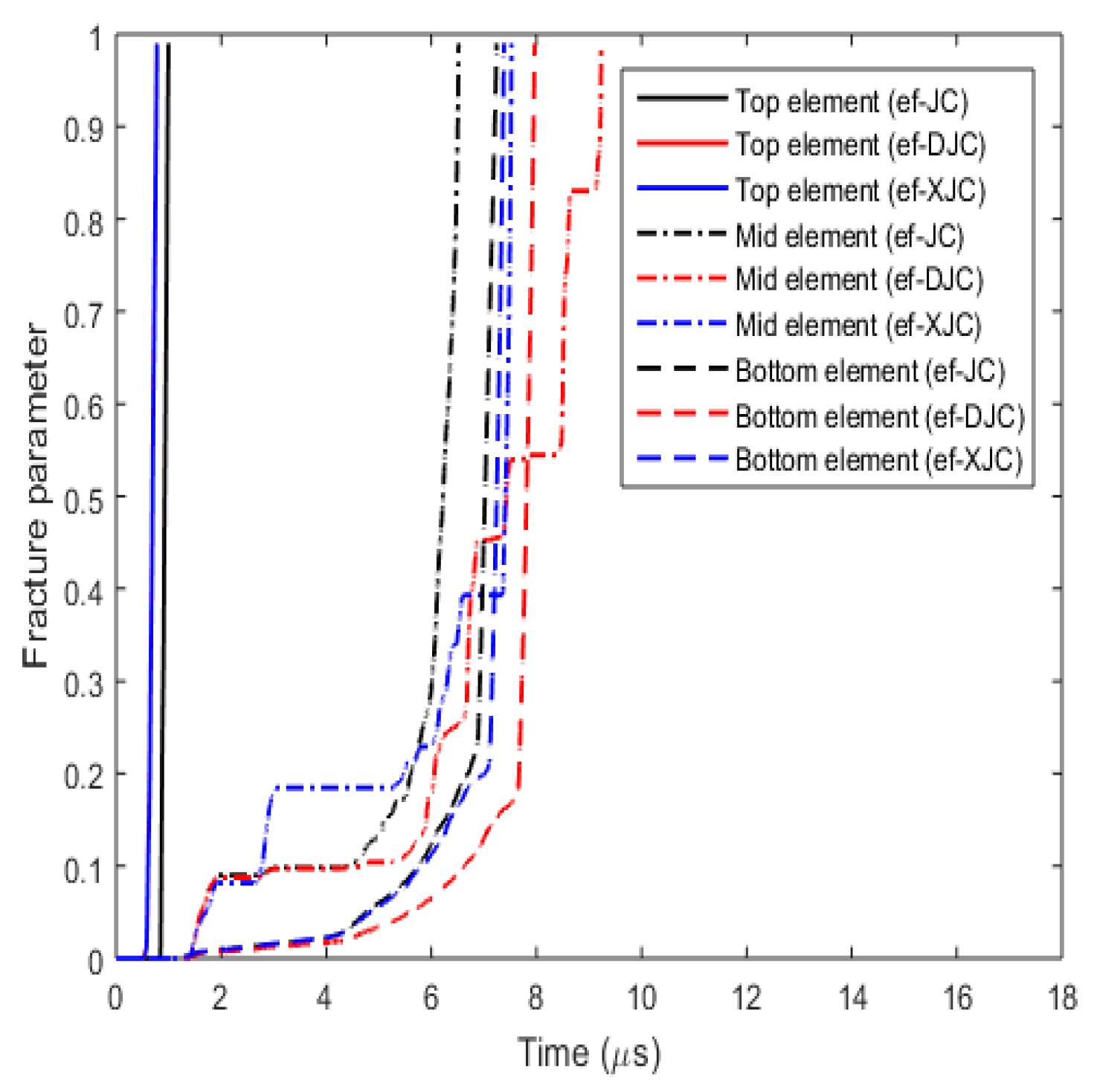 Applsci 15 03677 g016