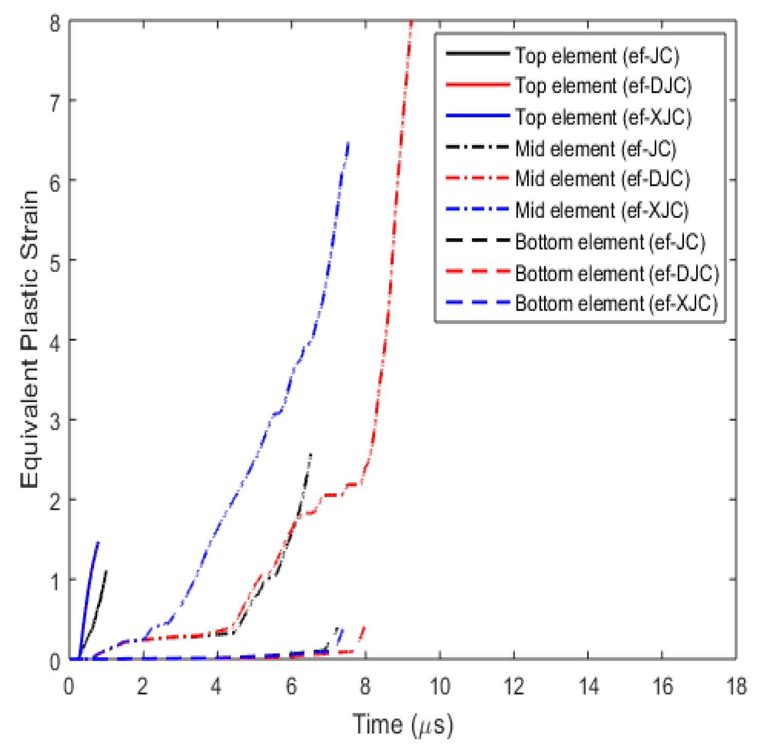 Applsci 15 03677 g017