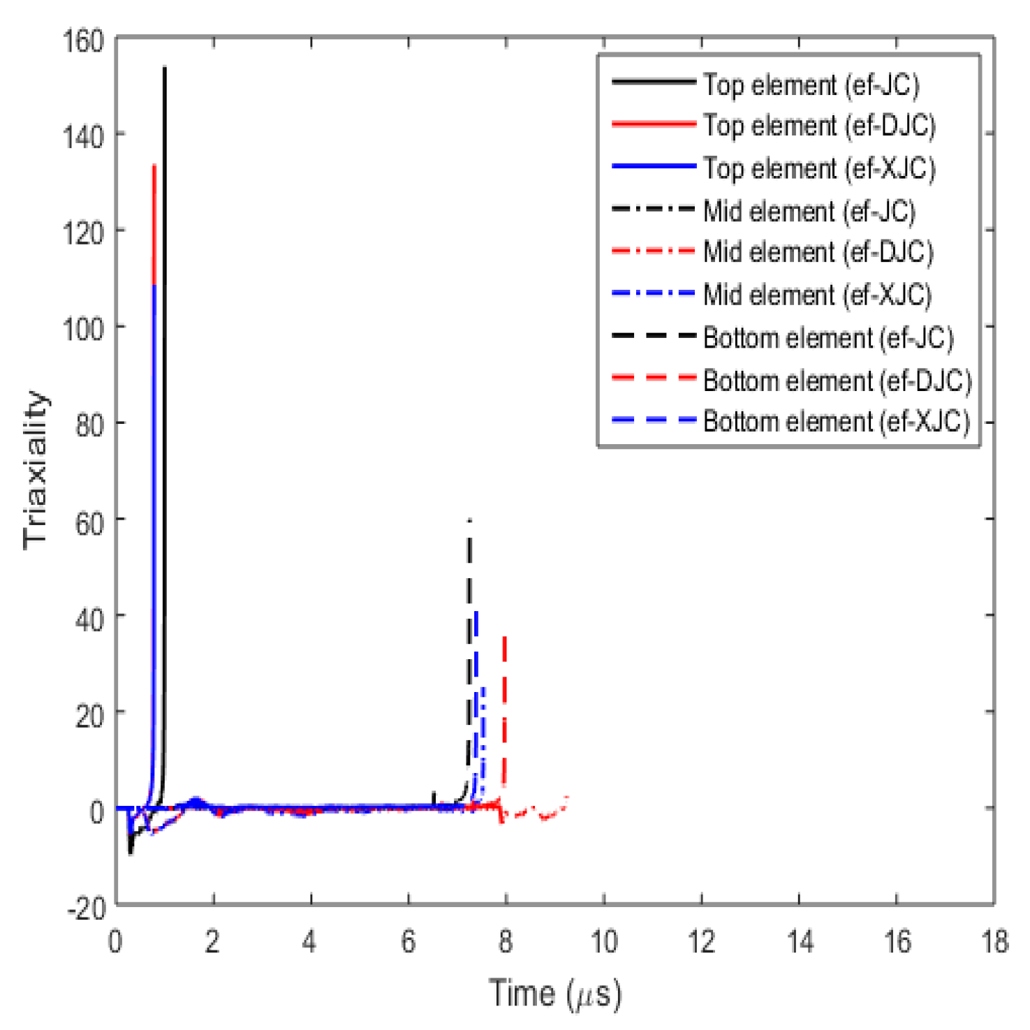 Applsci 15 03677 g018