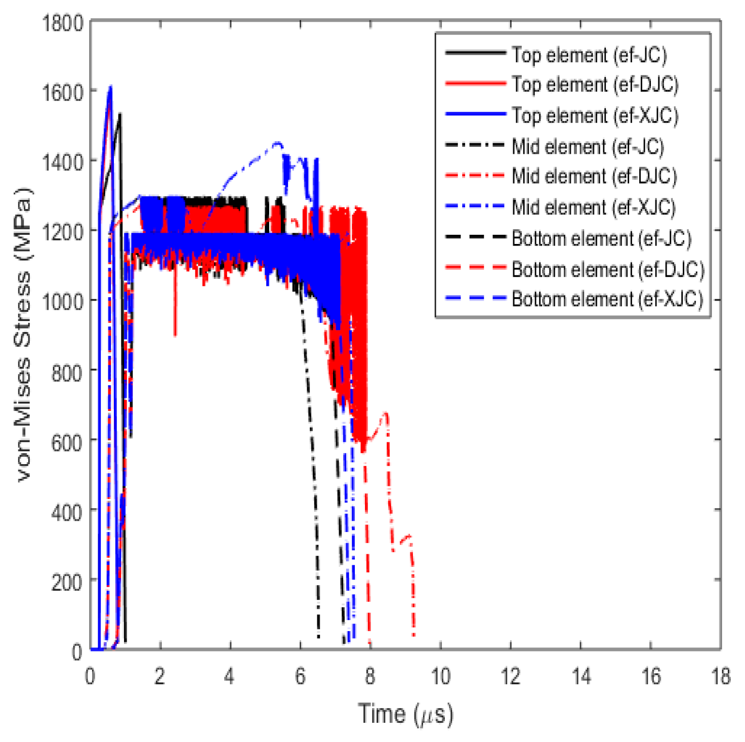 Applsci 15 03677 g019