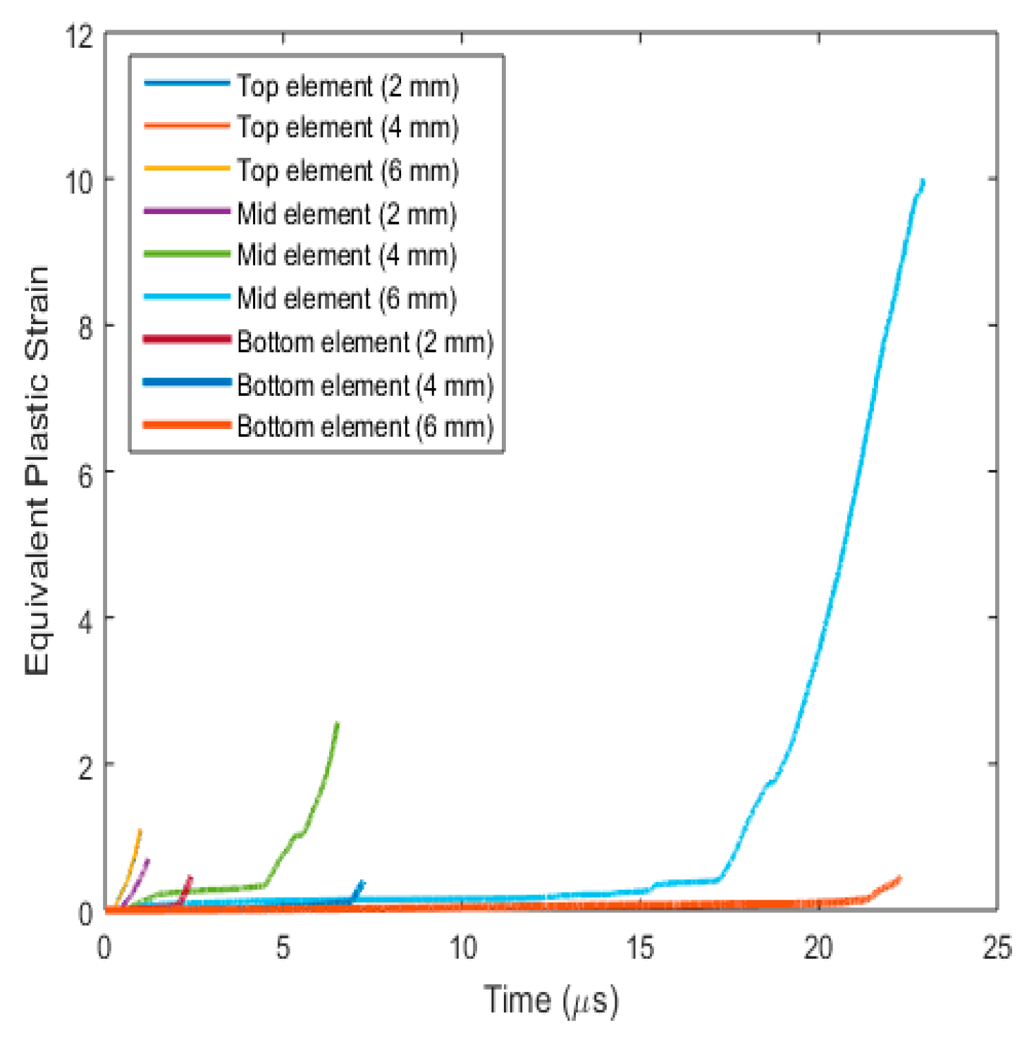 Applsci 15 03677 g023