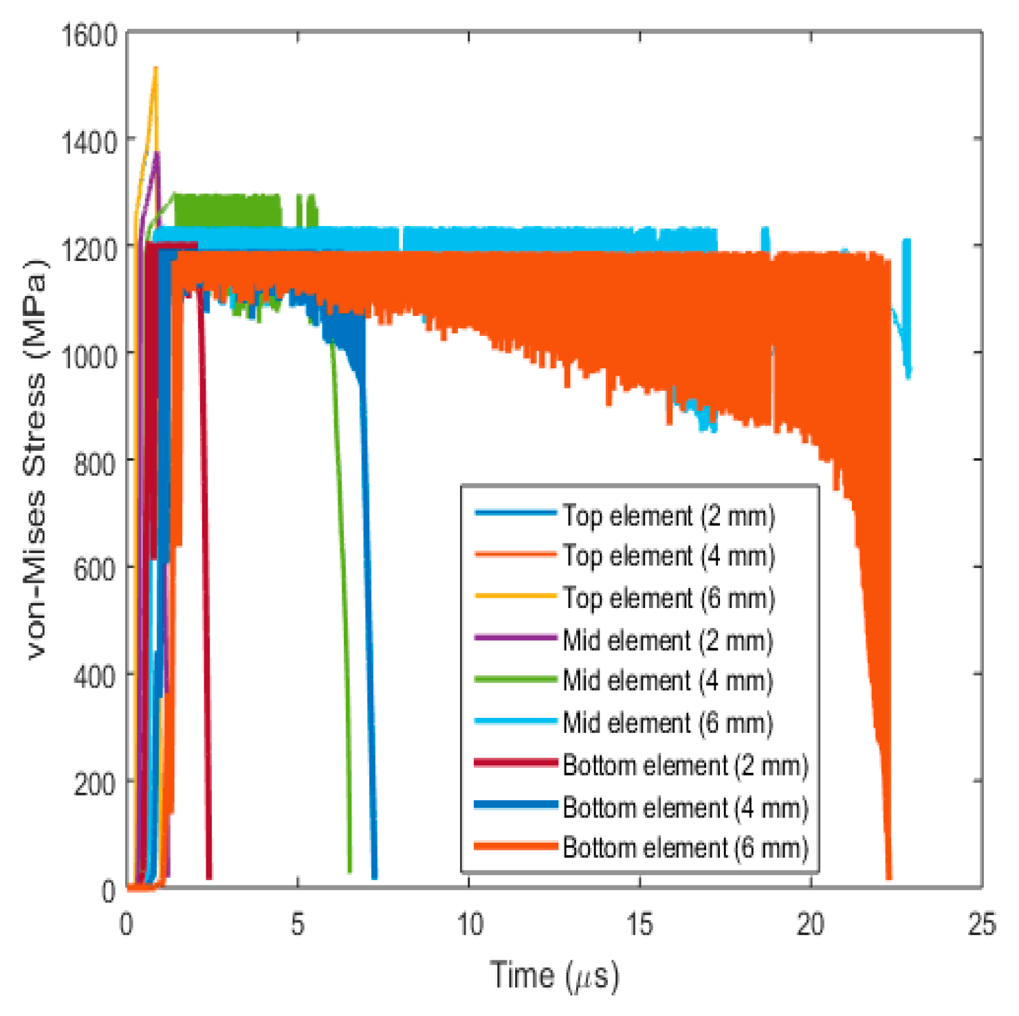 Applsci 15 03677 g025