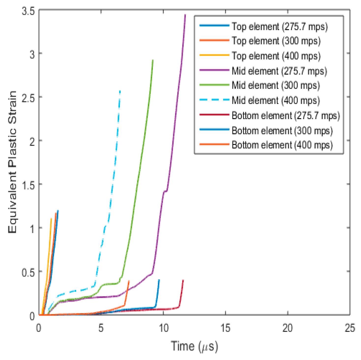 Applsci 15 03677 g029