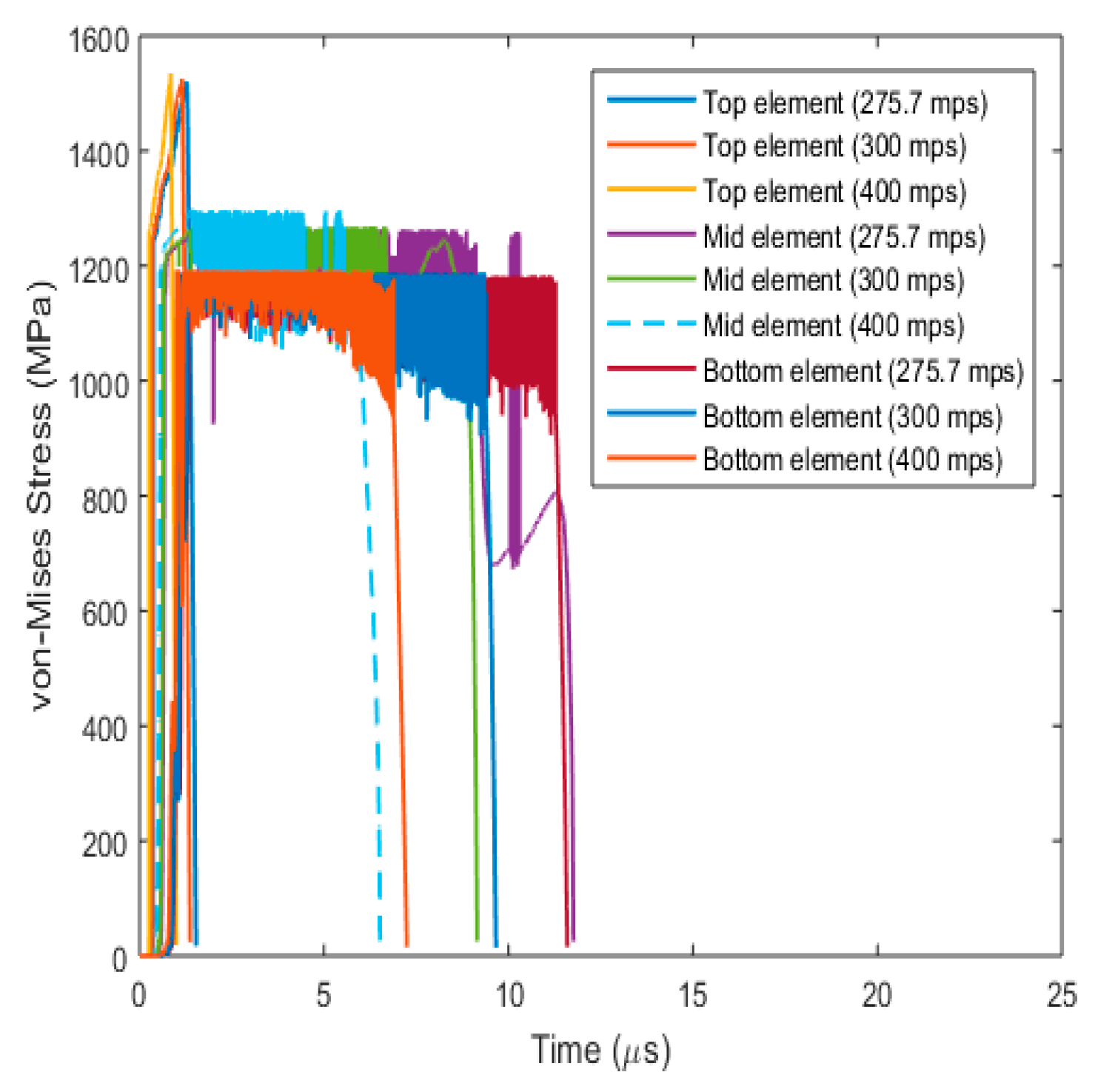 Applsci 15 03677 g030