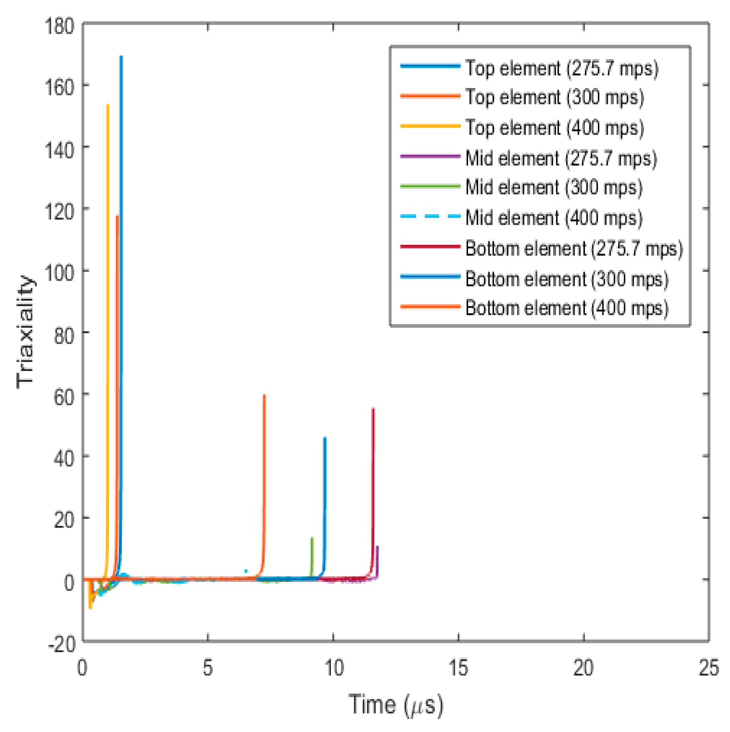Applsci 15 03677 g031