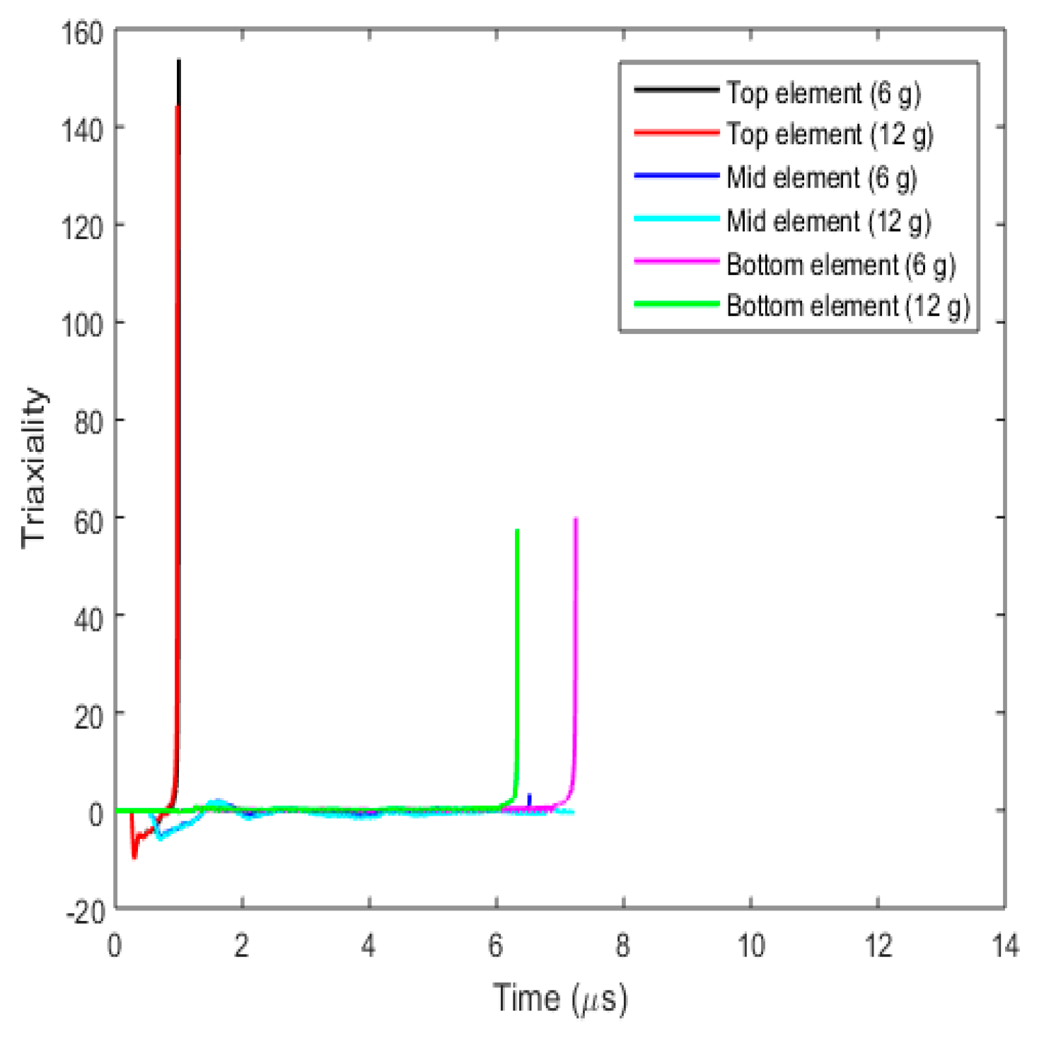 Applsci 15 03677 g036