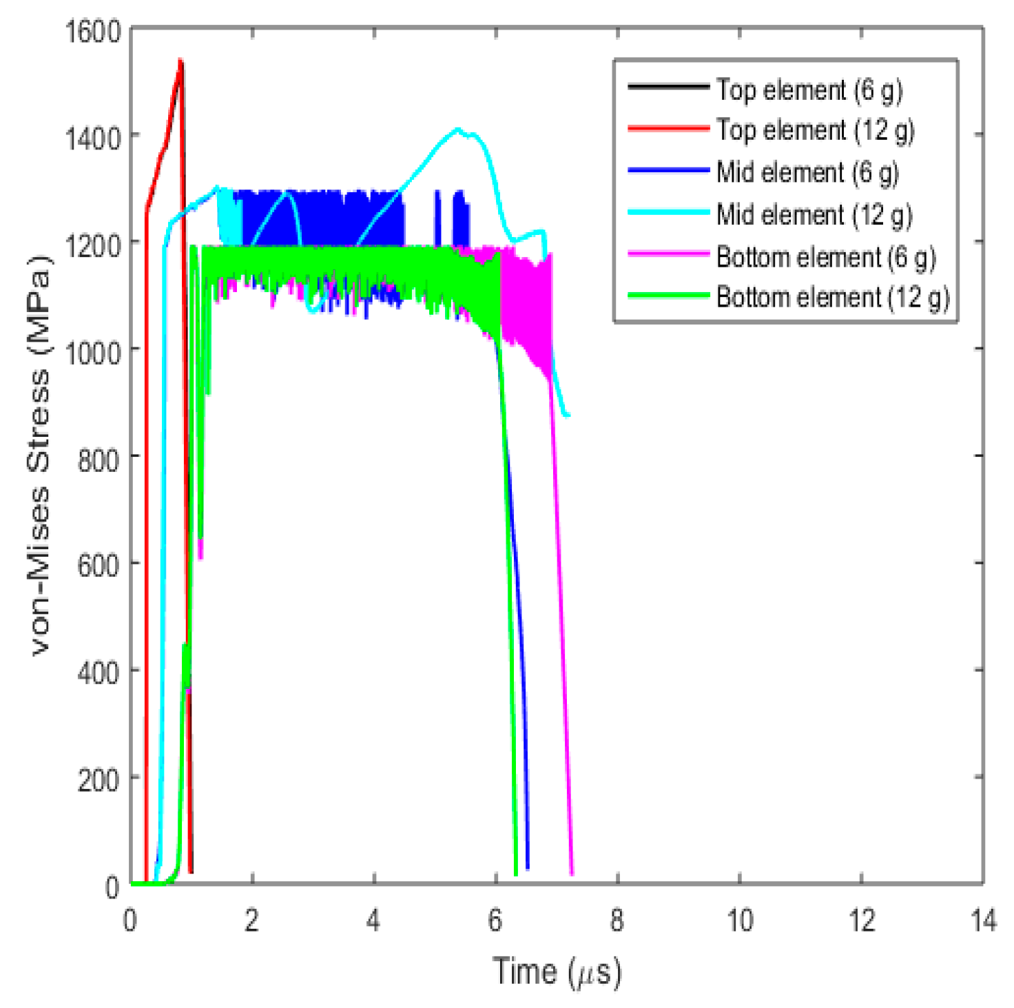 Applsci 15 03677 g037