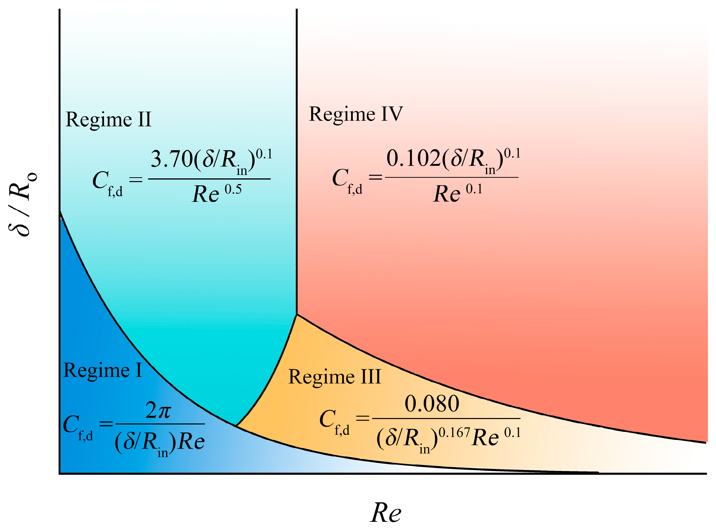 Applsci 15 03678 g002