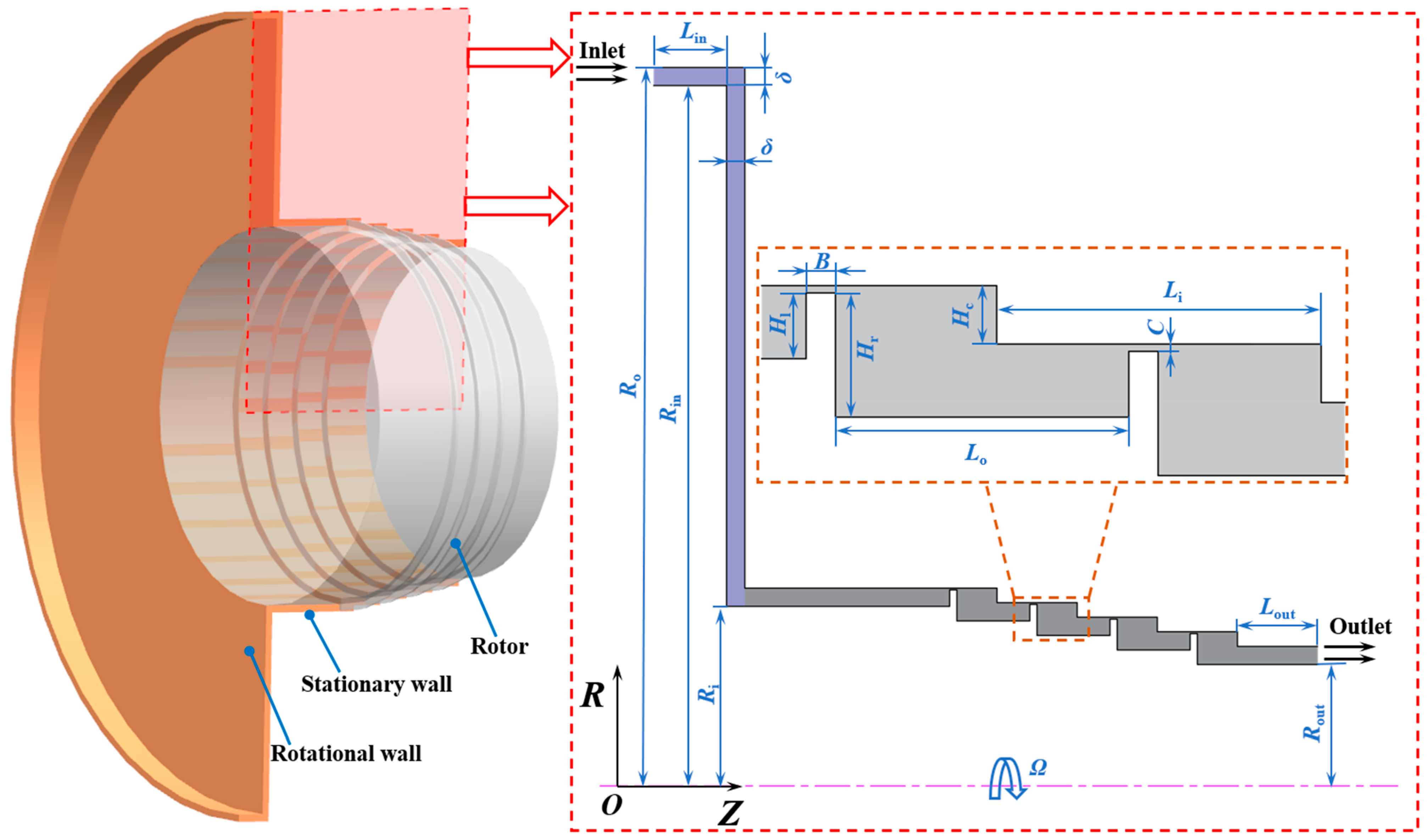 Applsci 15 03678 g003