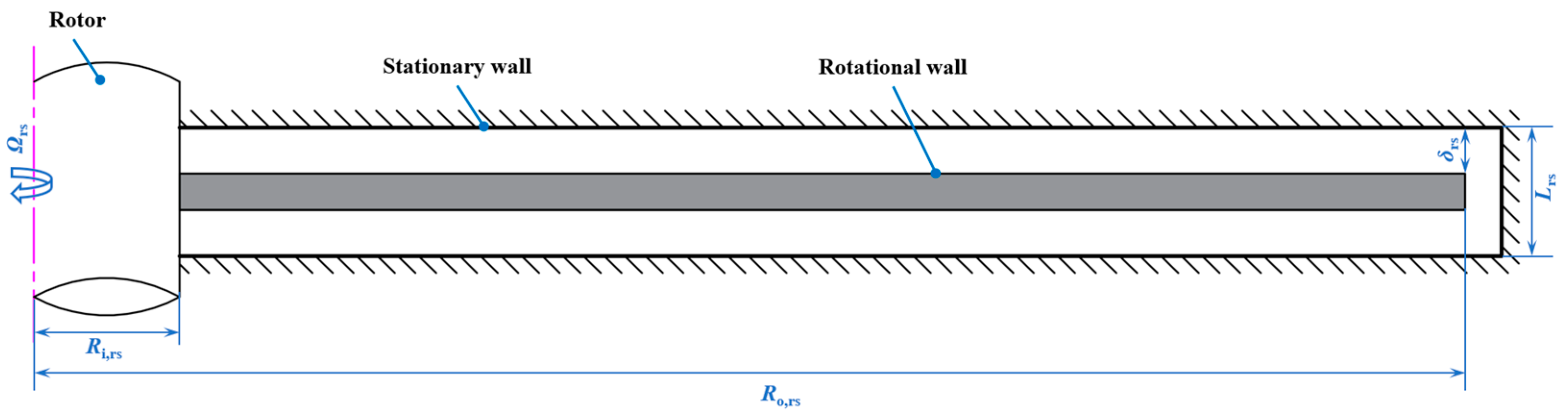 Applsci 15 03678 g005