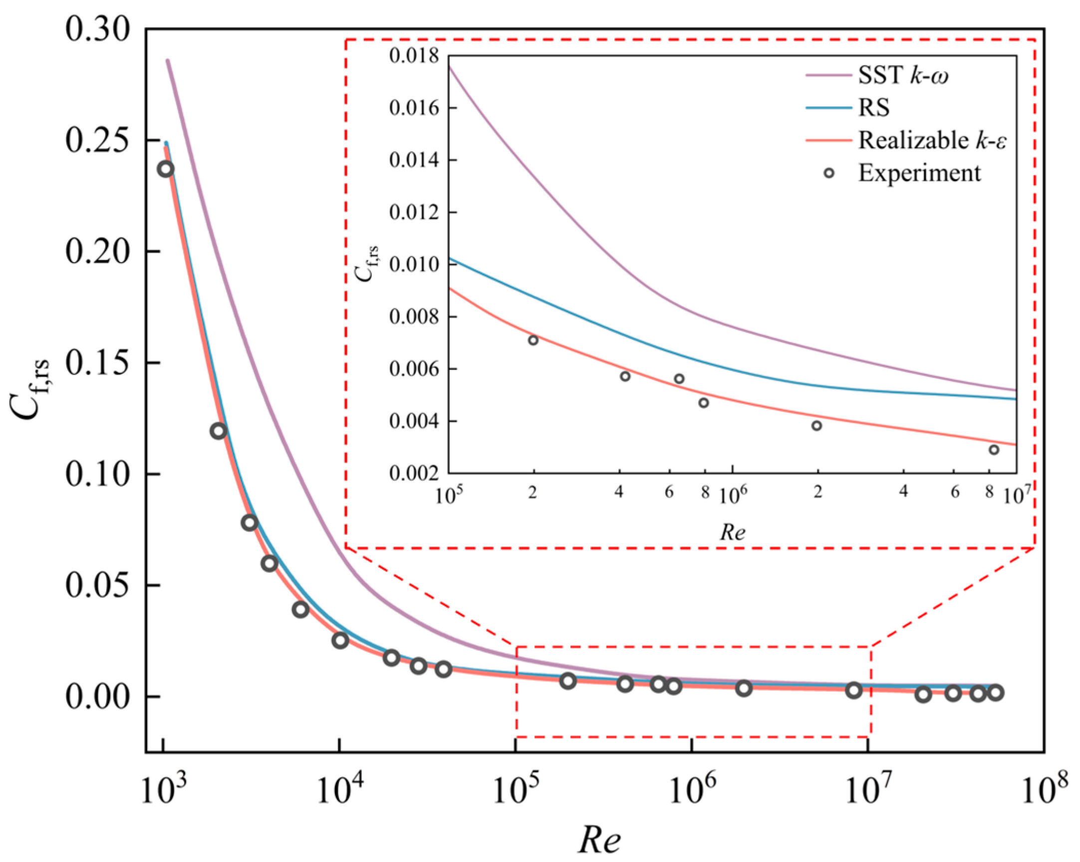 Applsci 15 03678 g006