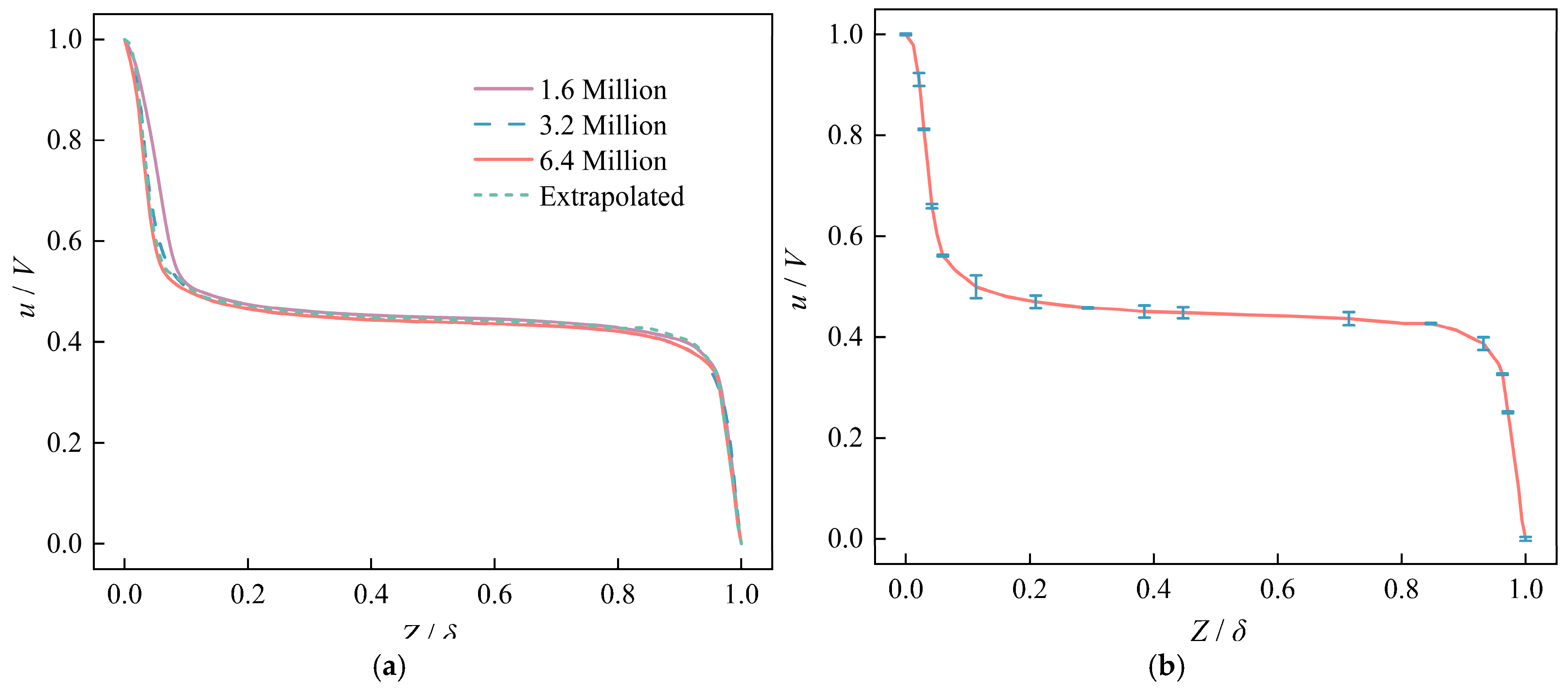 Applsci 15 03678 g008