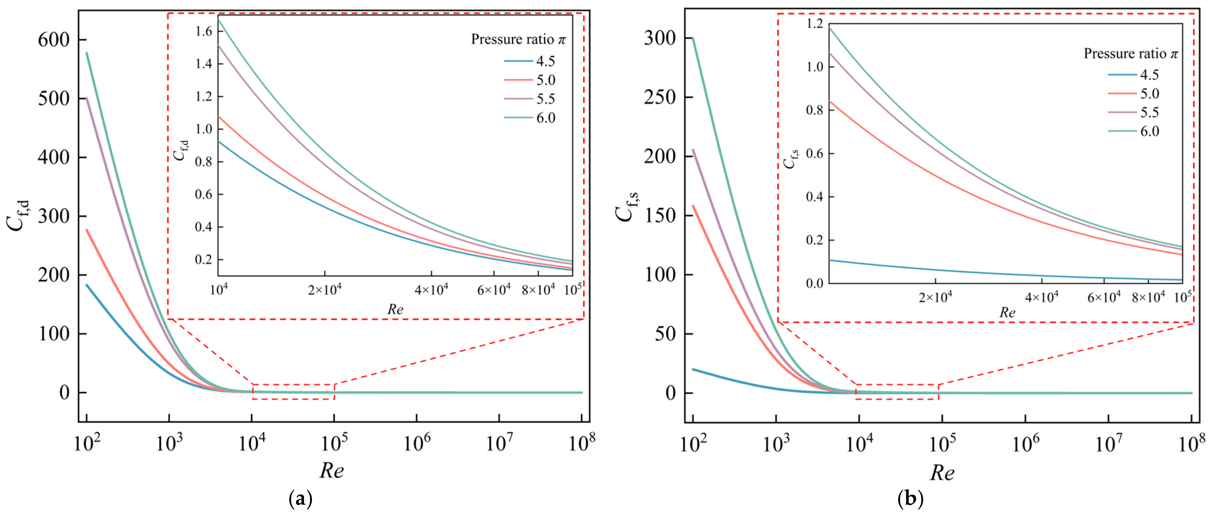 Applsci 15 03678 g009
