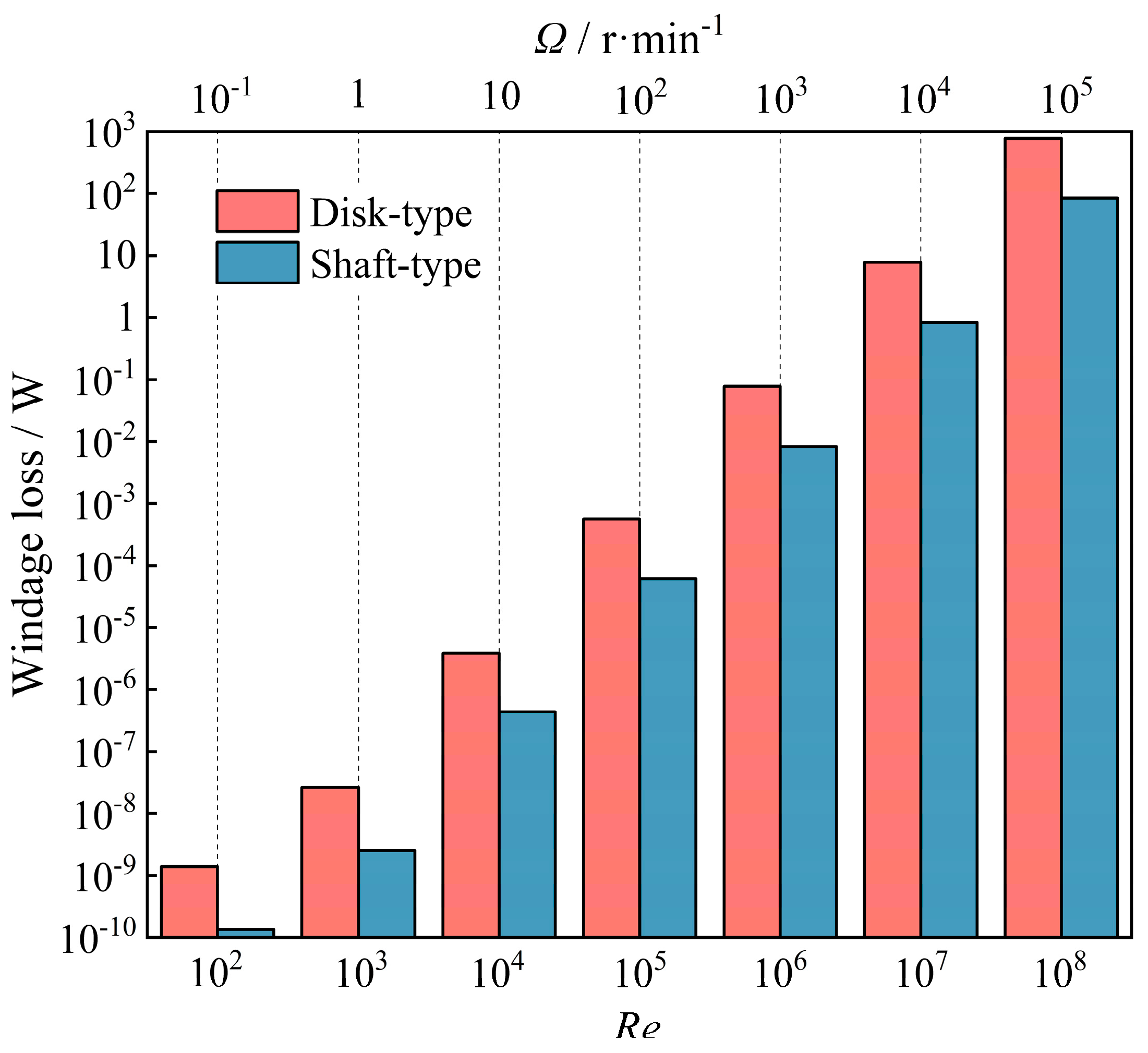 Applsci 15 03678 g010