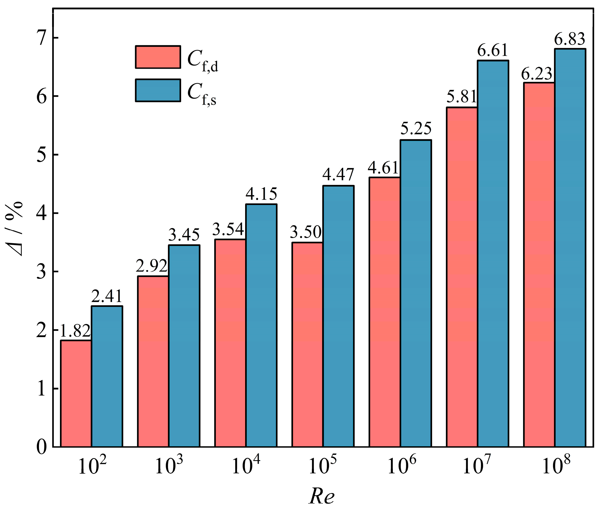 Applsci 15 03678 g019