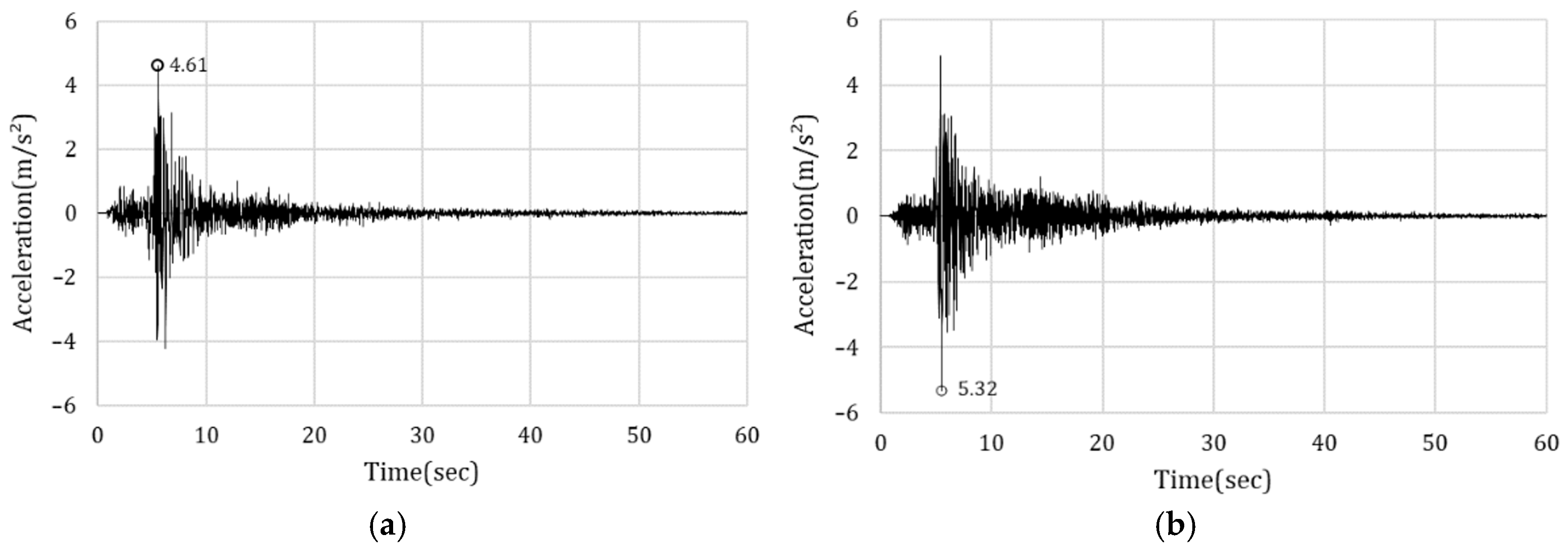 Applsci 15 03679 g006