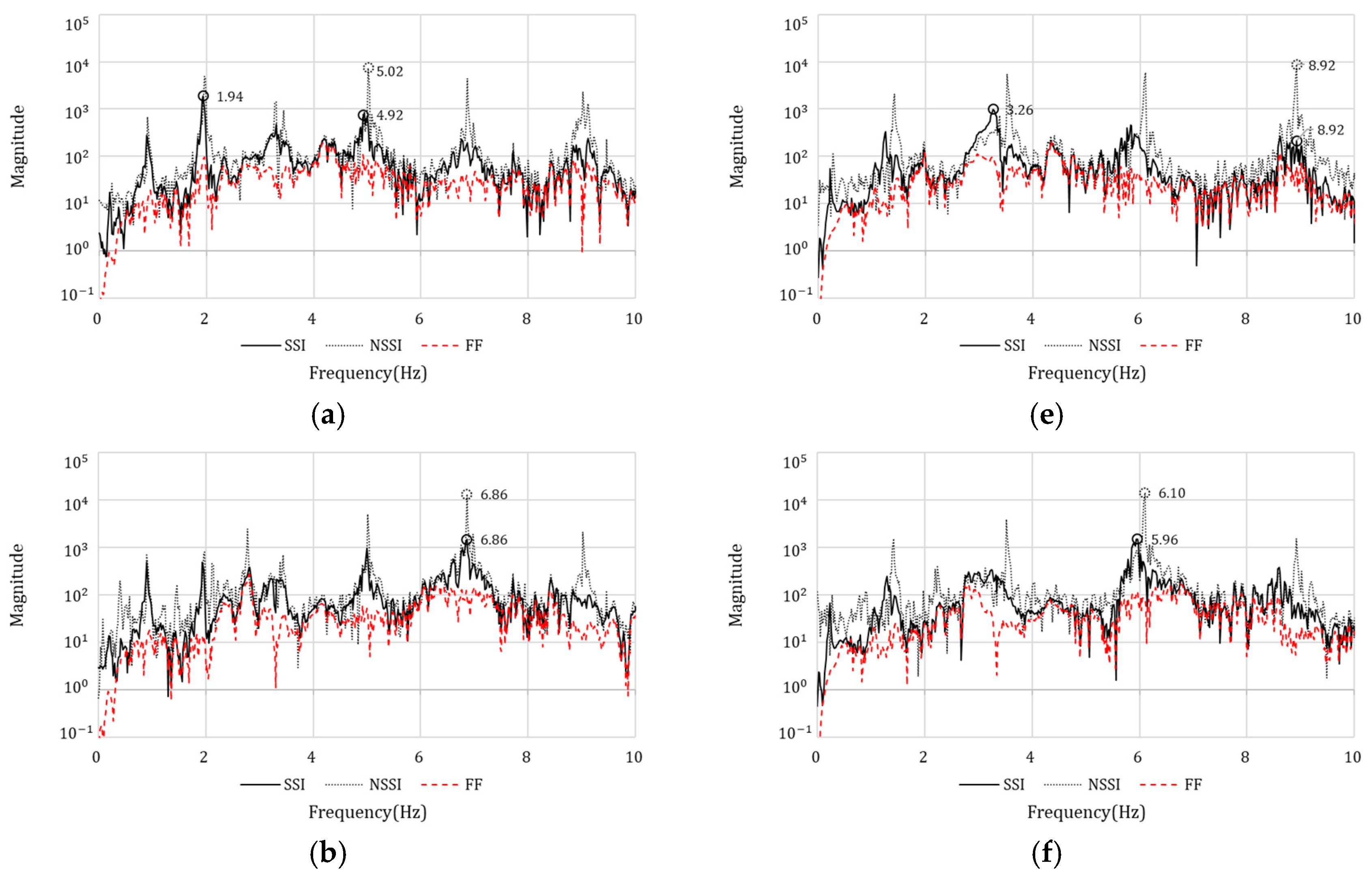 Applsci 15 03679 g008a