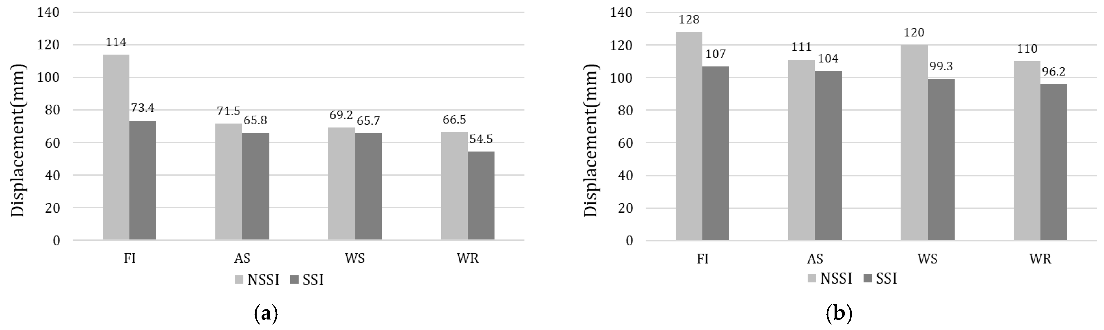 Applsci 15 03679 g009