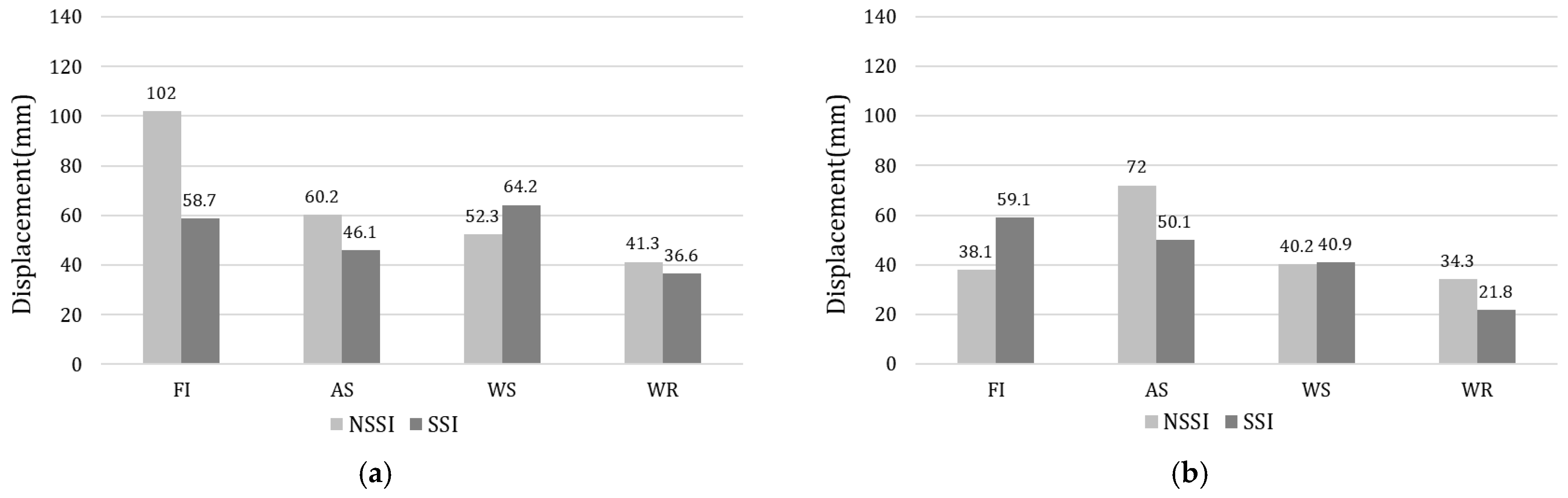 Applsci 15 03679 g010