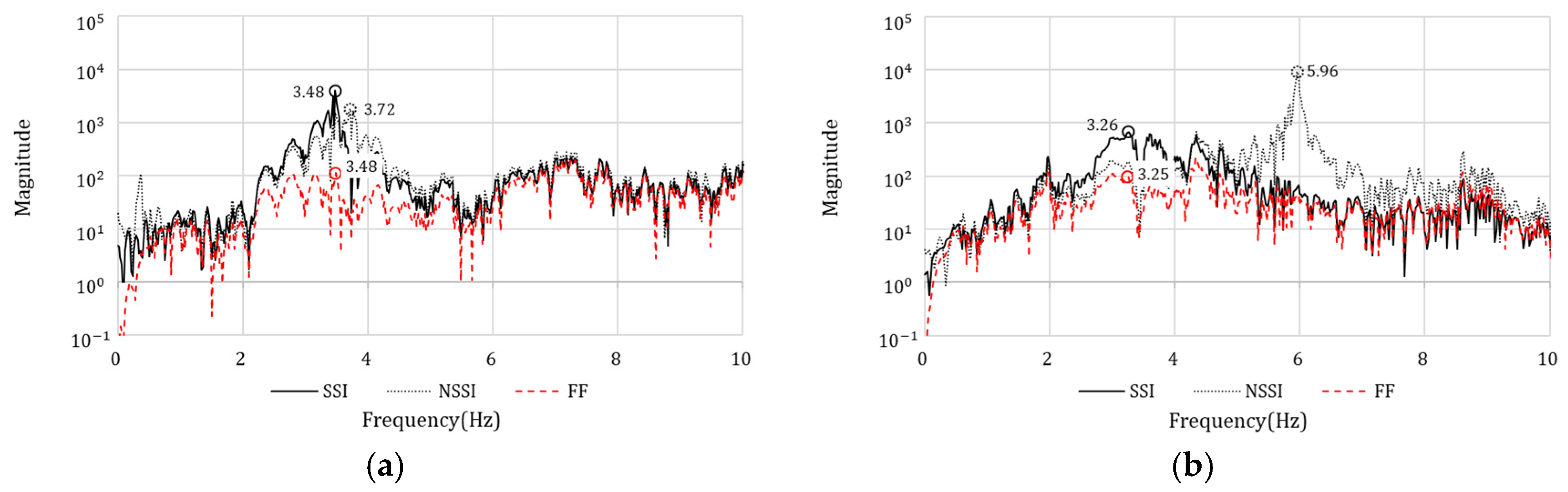 Applsci 15 03679 g011