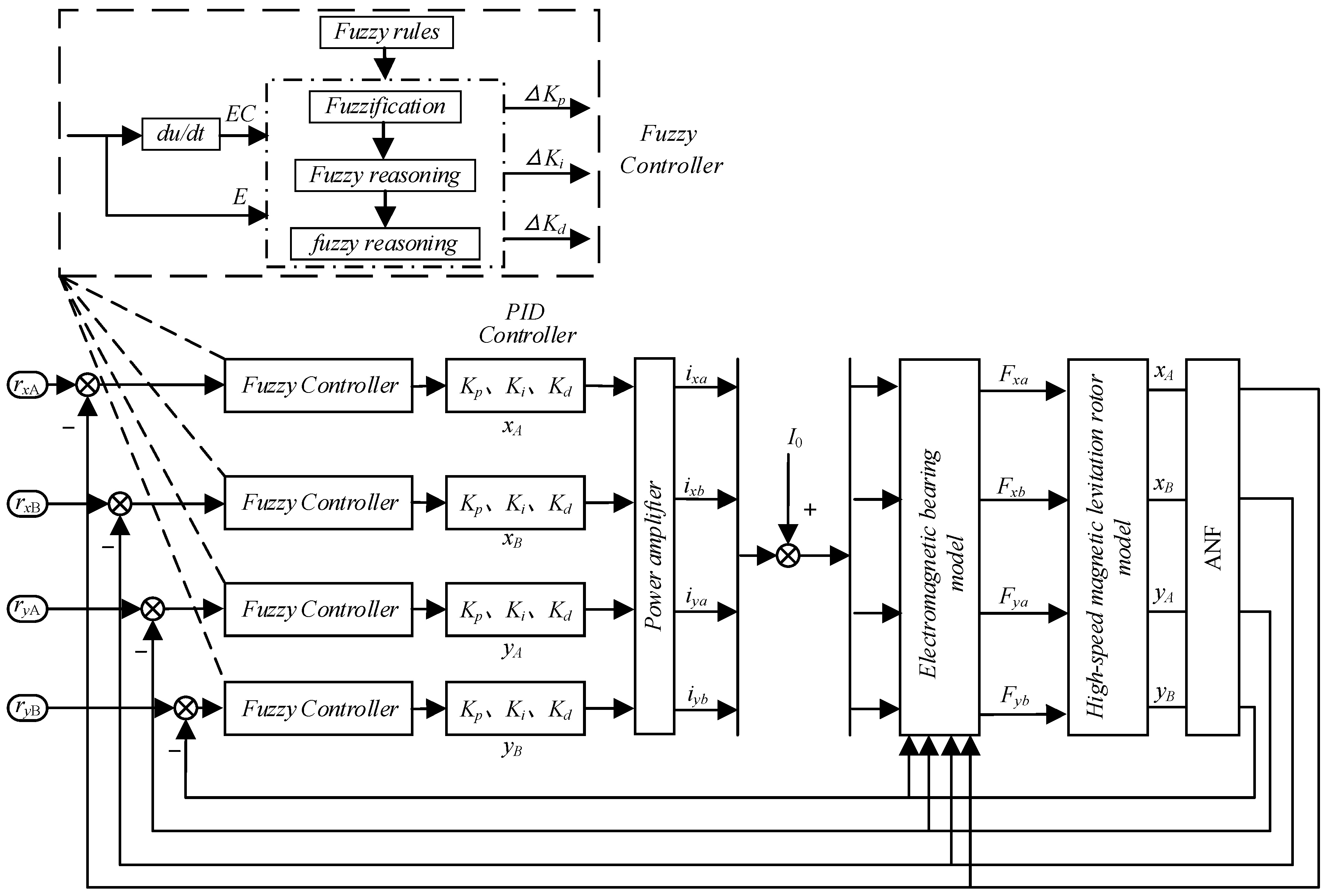 Applsci 15 03681 g003