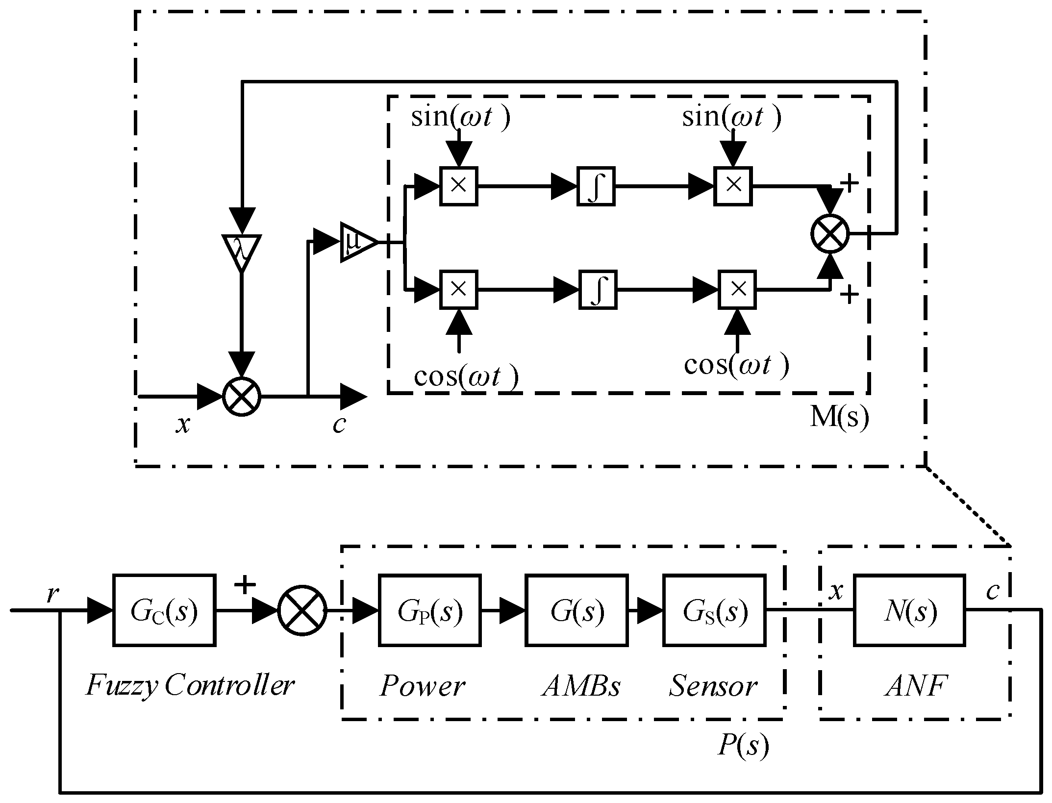 Applsci 15 03681 g005