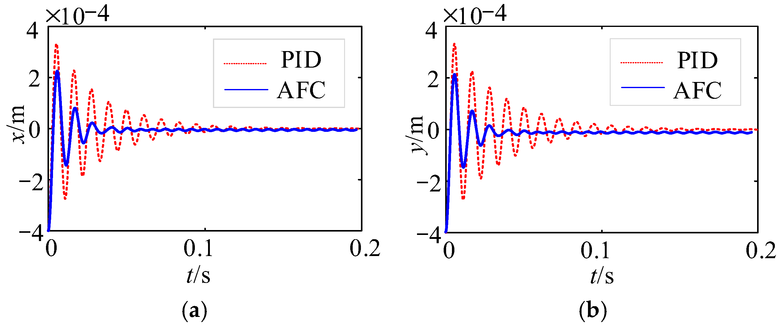 Applsci 15 03681 g007
