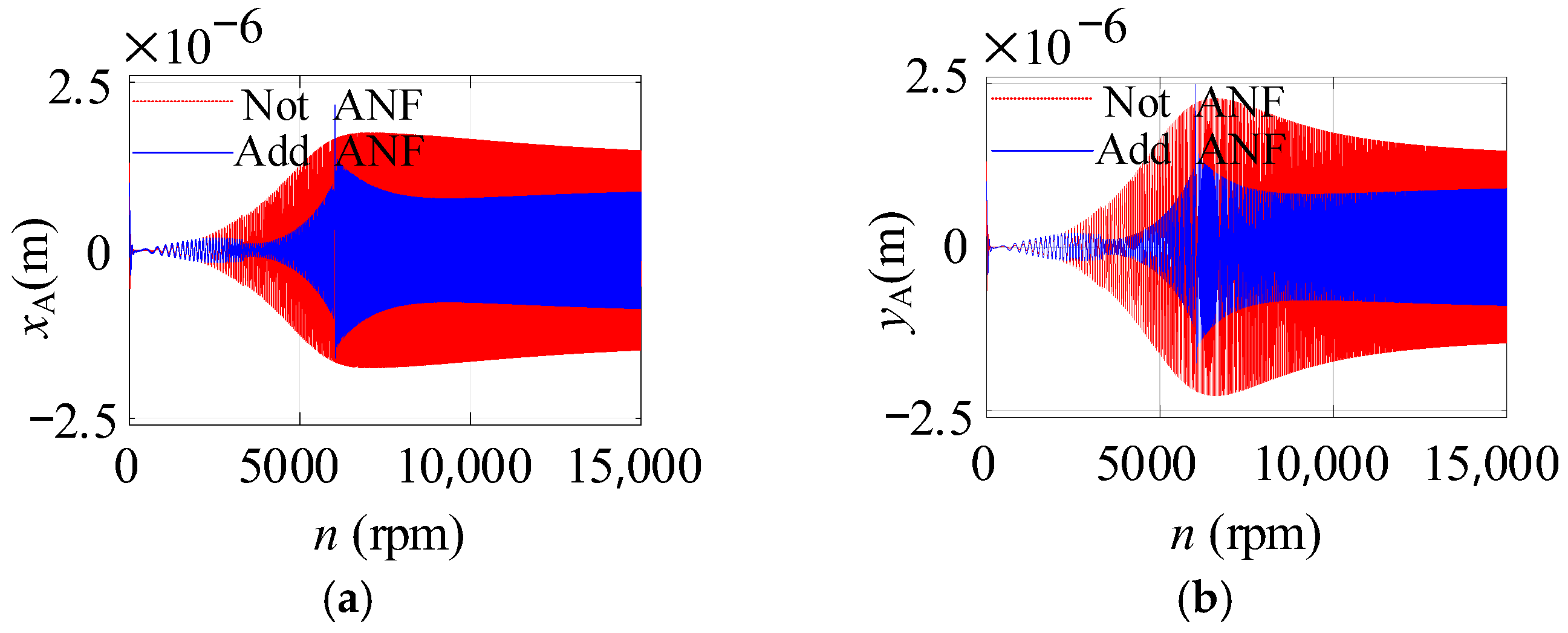 Applsci 15 03681 g011a