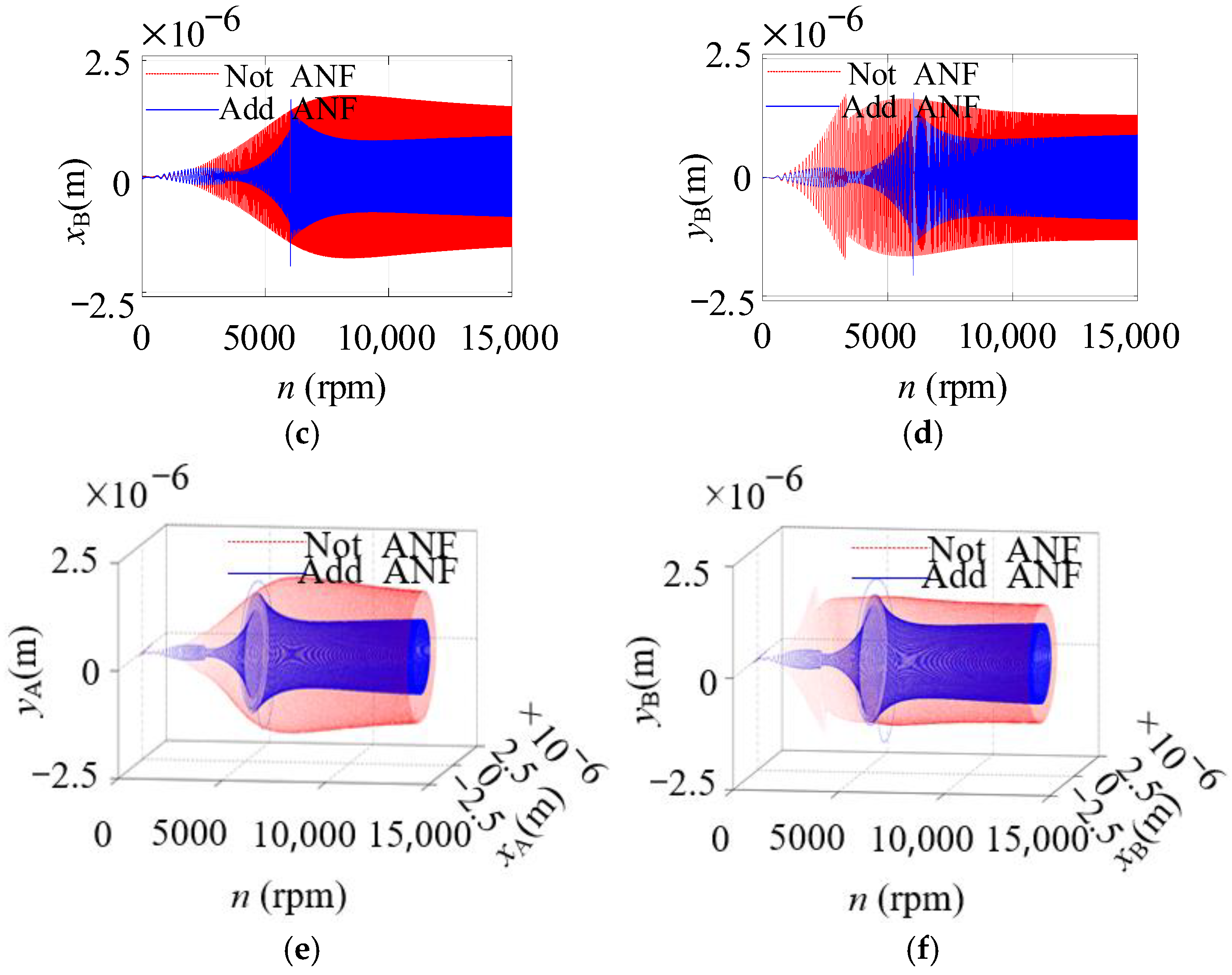 Applsci 15 03681 g011b