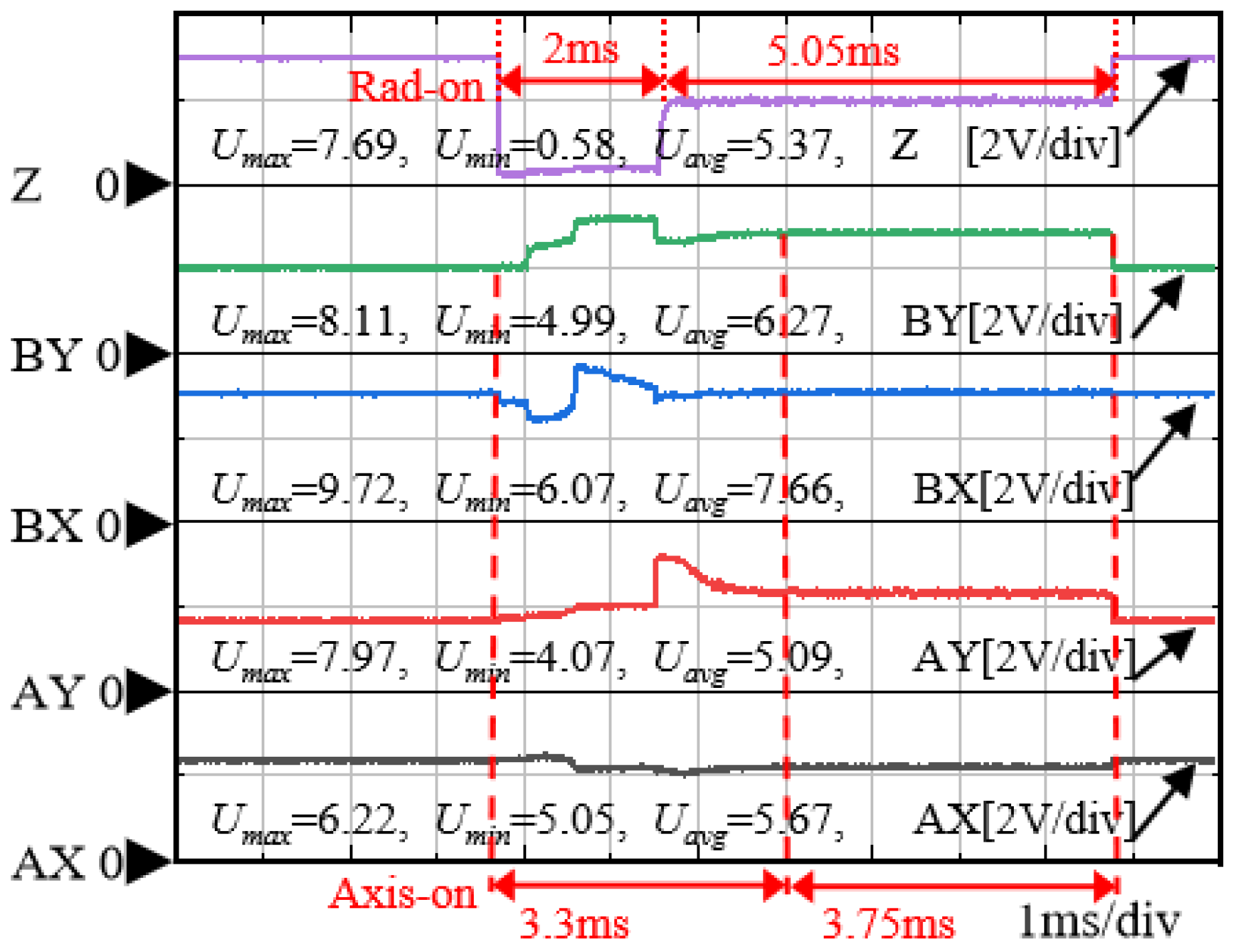 Applsci 15 03681 g013