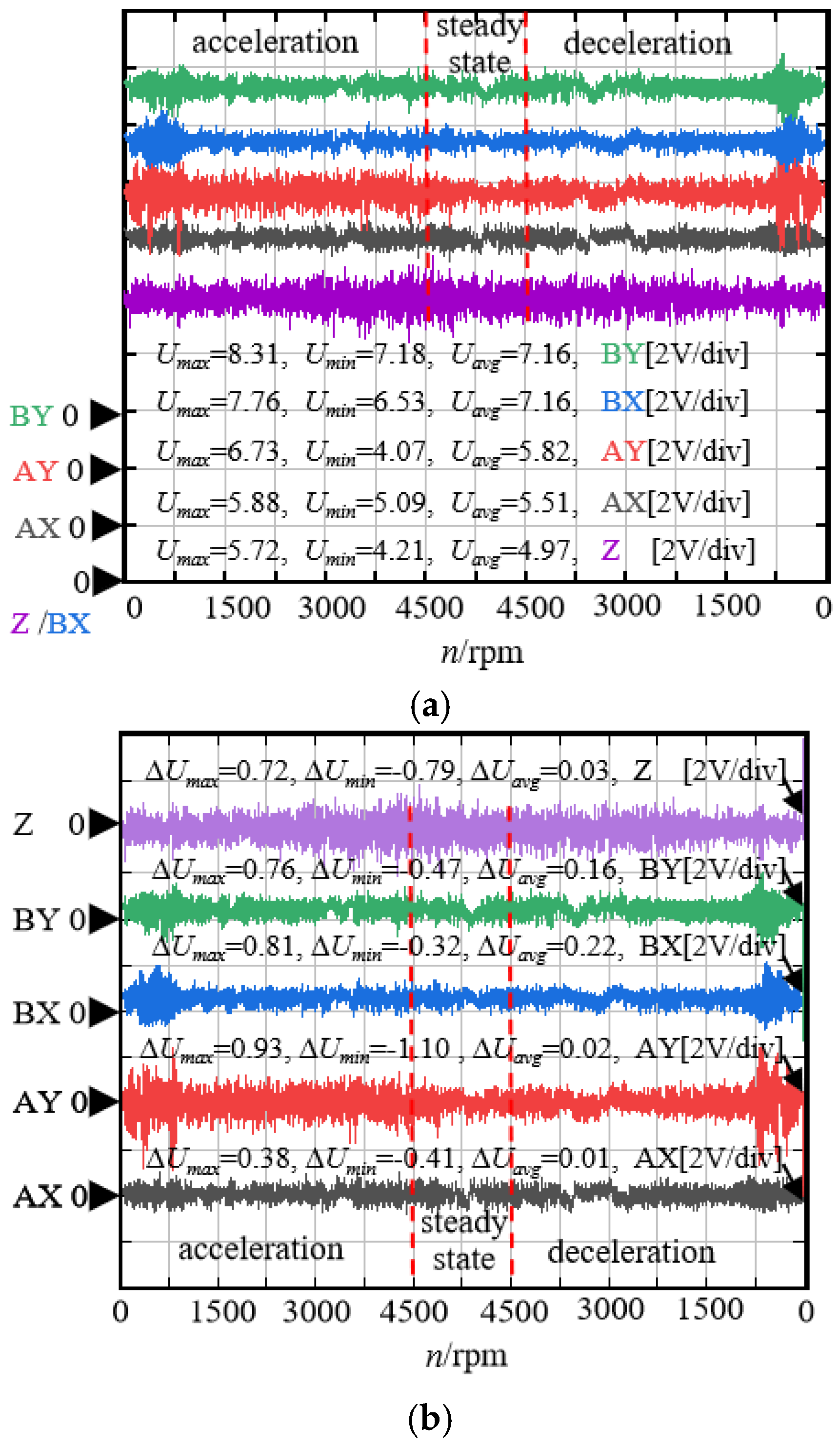 Applsci 15 03681 g014