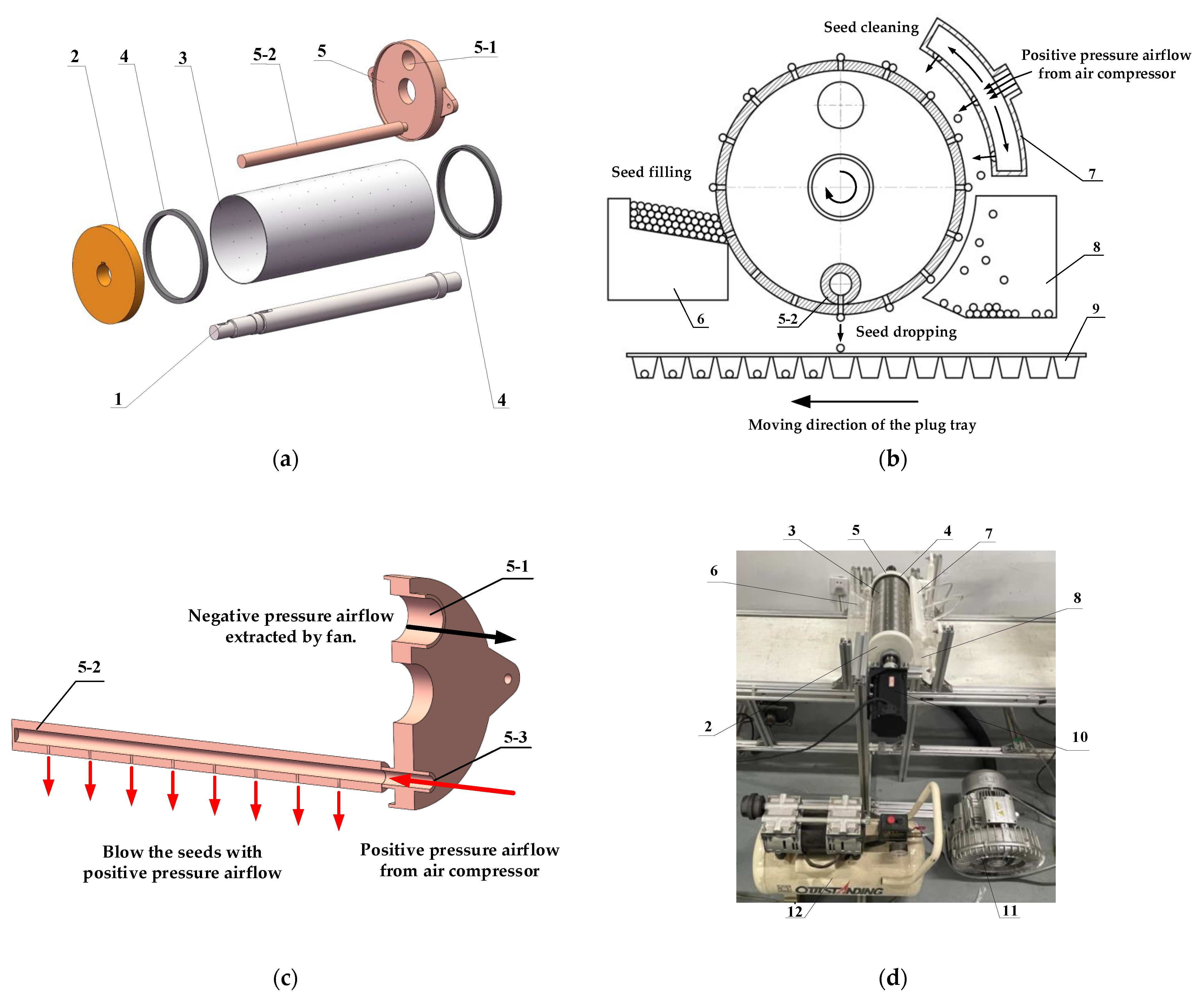 Applsci 15 03682 g001