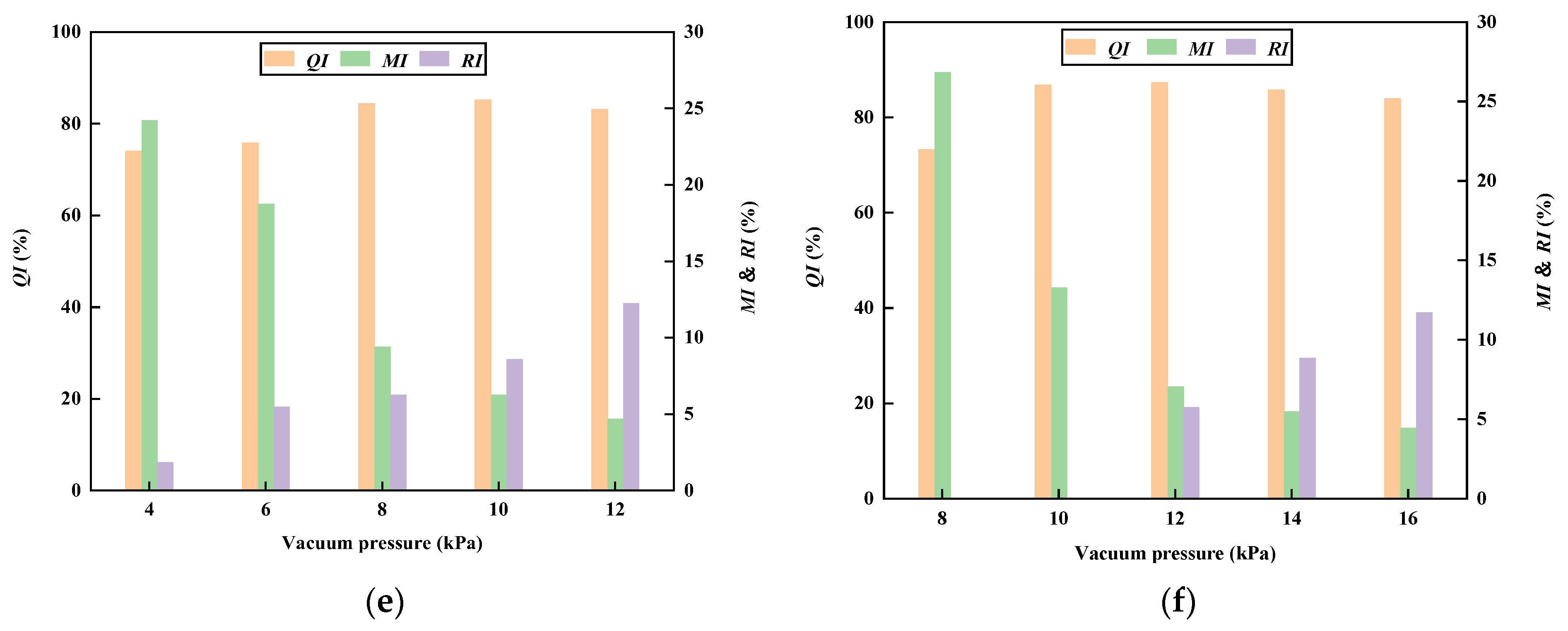 Applsci 15 03682 g007b