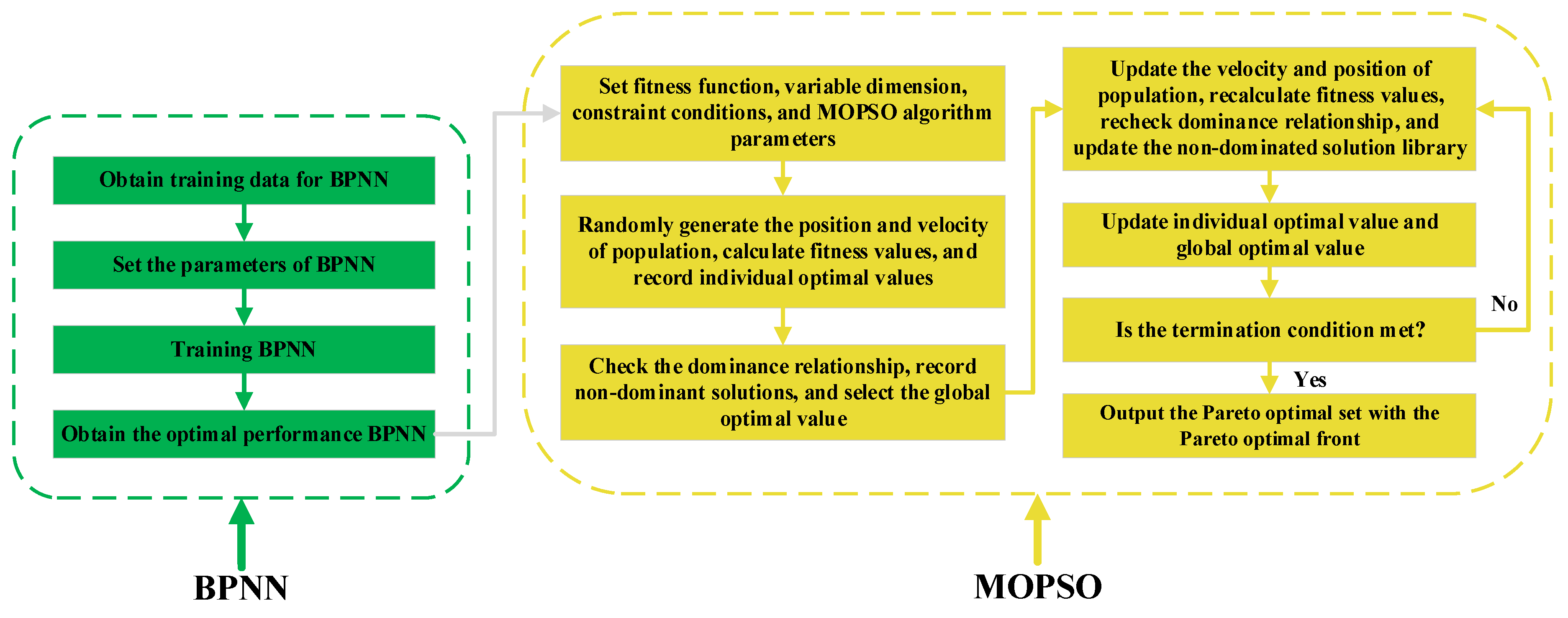 Applsci 15 03682 g008